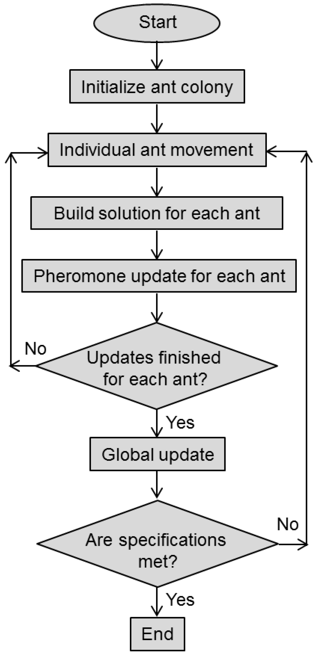 Biomimetics 08 00278 g008 Biomimetics 08 00278 g008