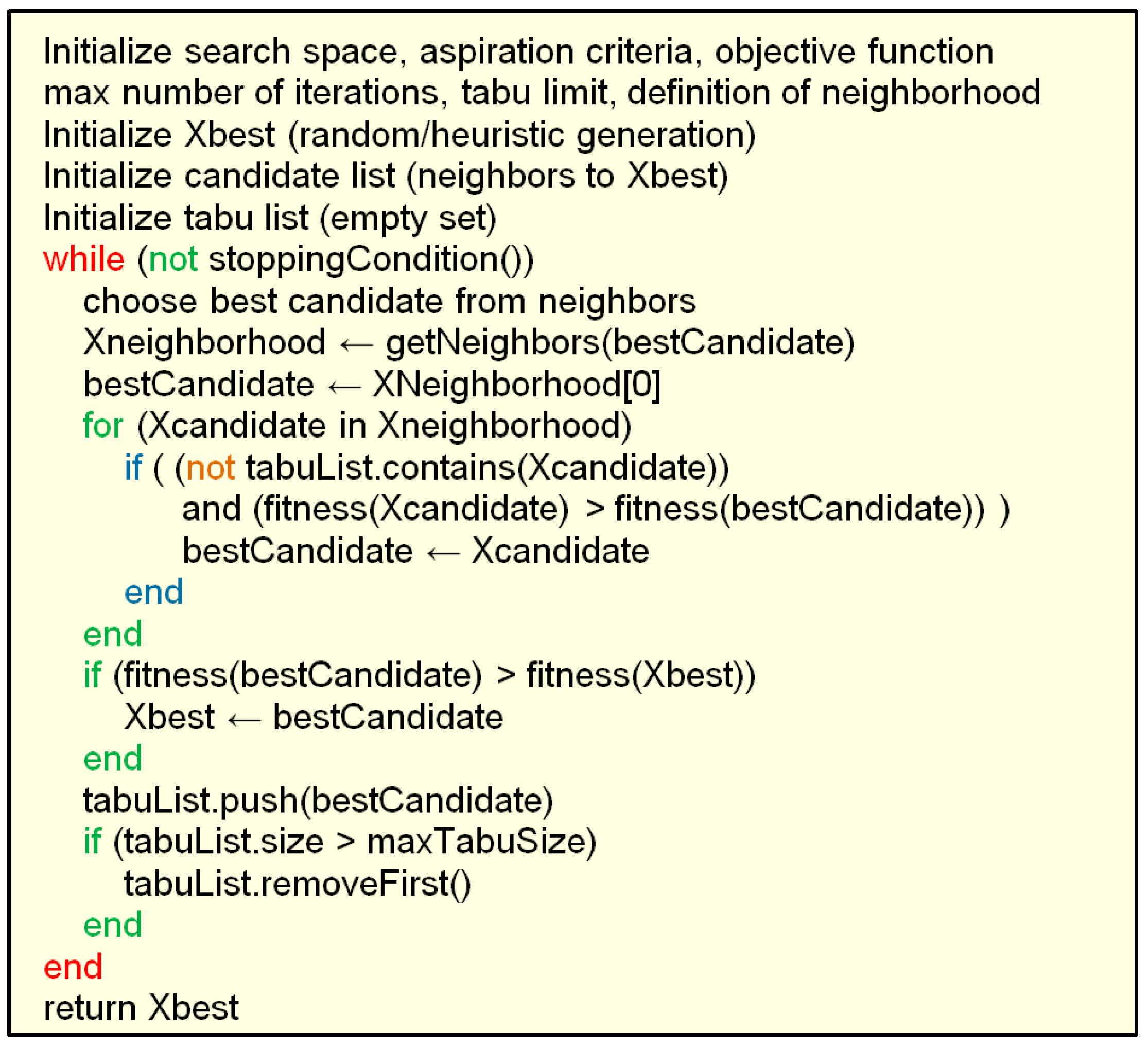 Biomimetics 08 00278 g021 Biomimetics 08 00278 g021