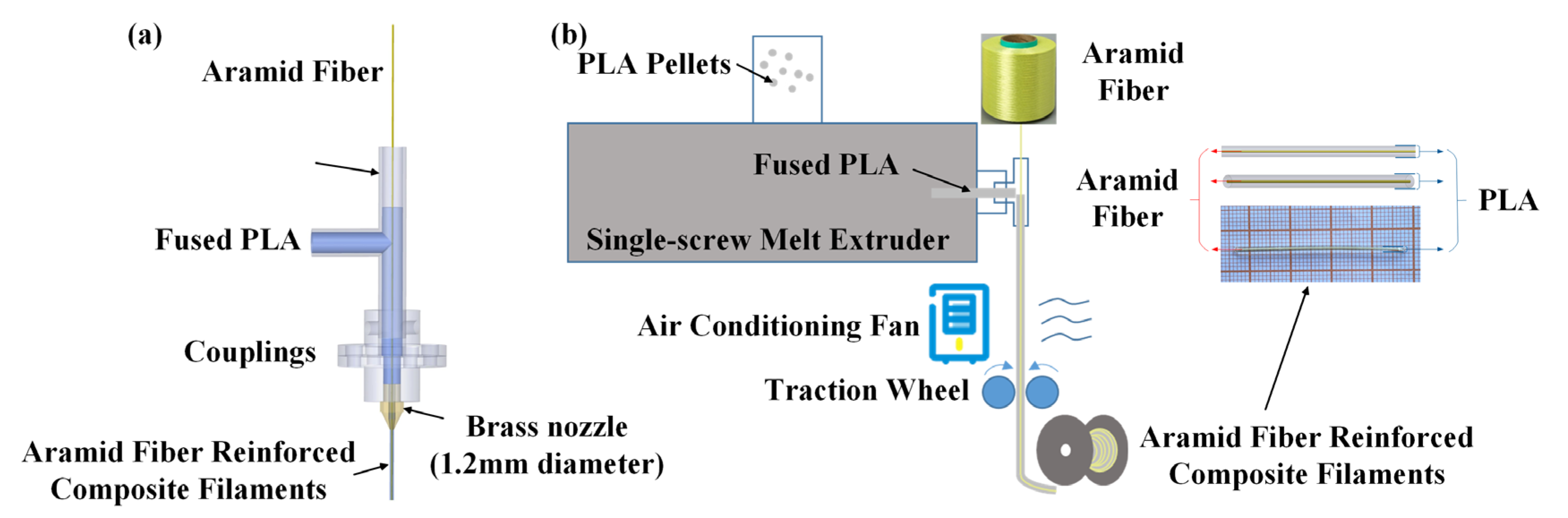 Biomimetics 08 00283 g001