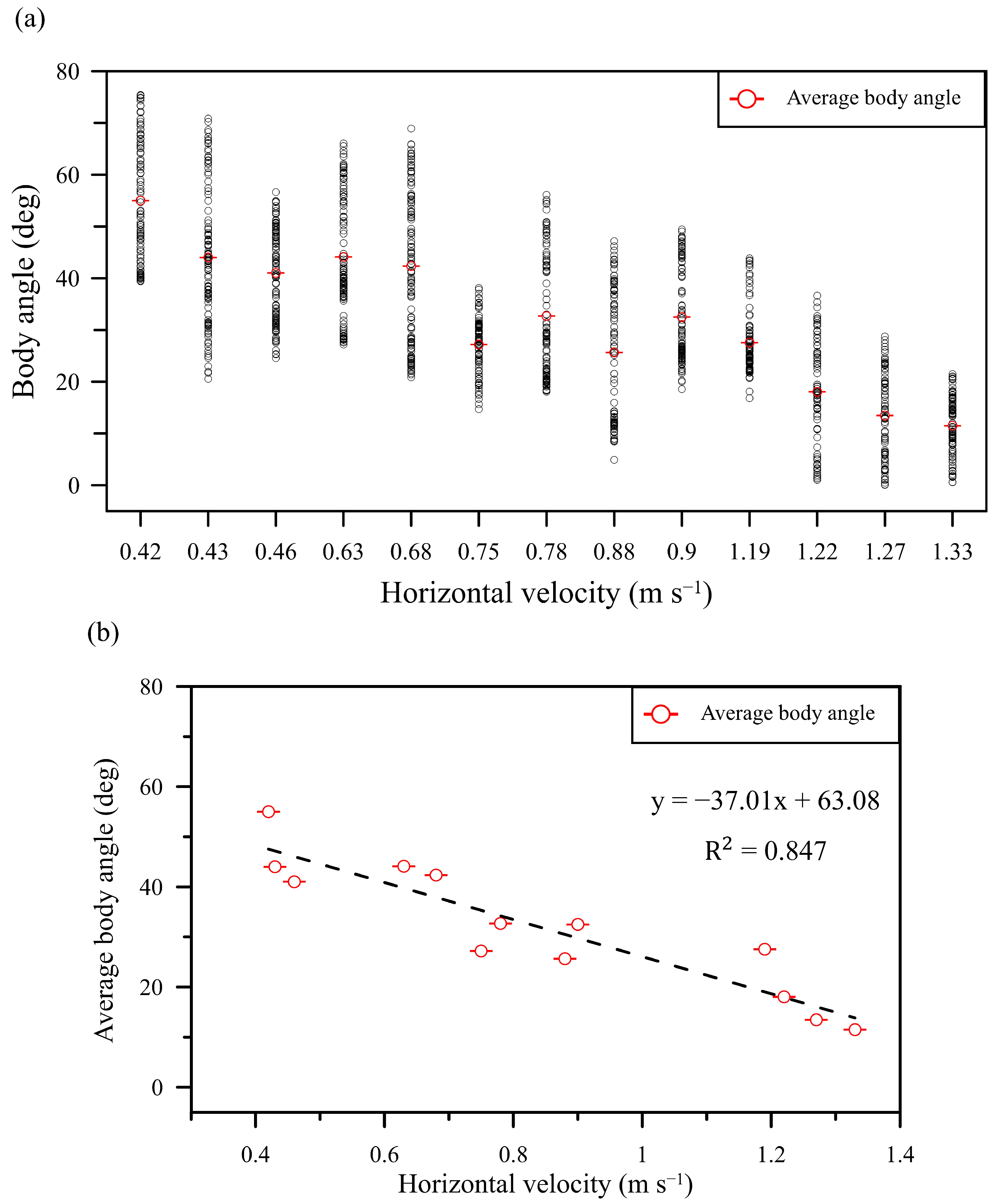 Biomimetics 08 00287 g006