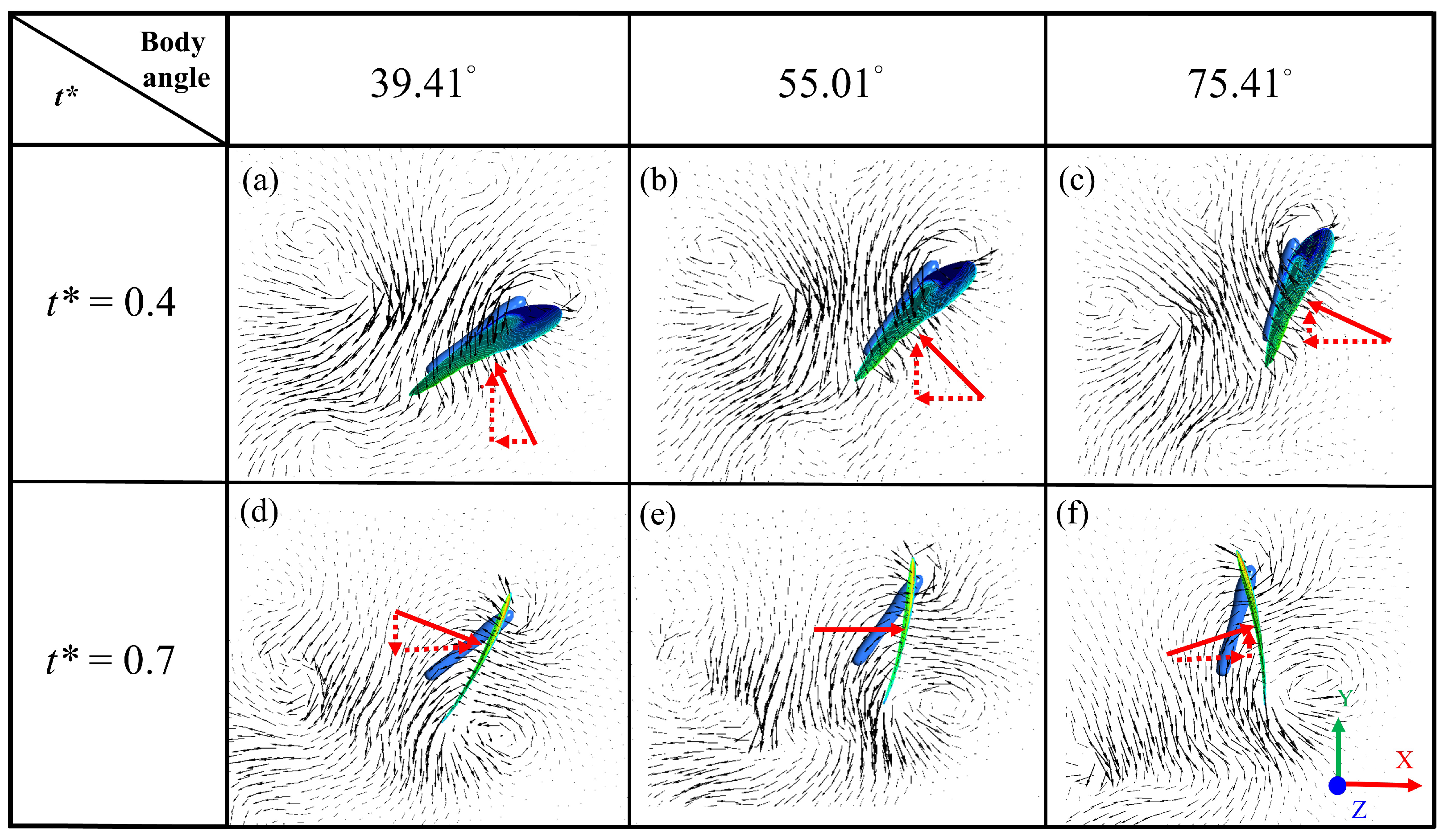 Biomimetics 08 00287 g013