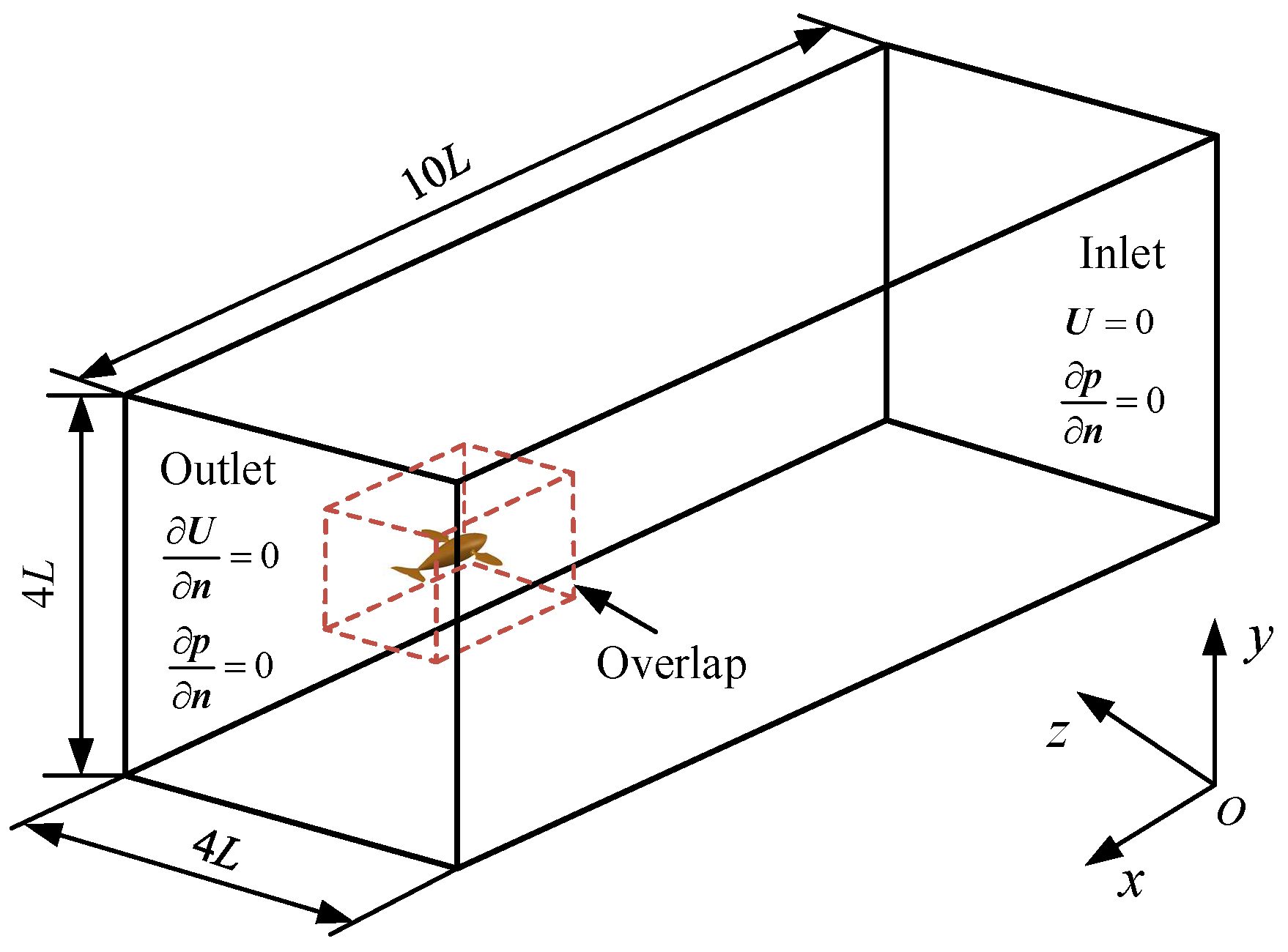 Biomimetics 08 00311 g002