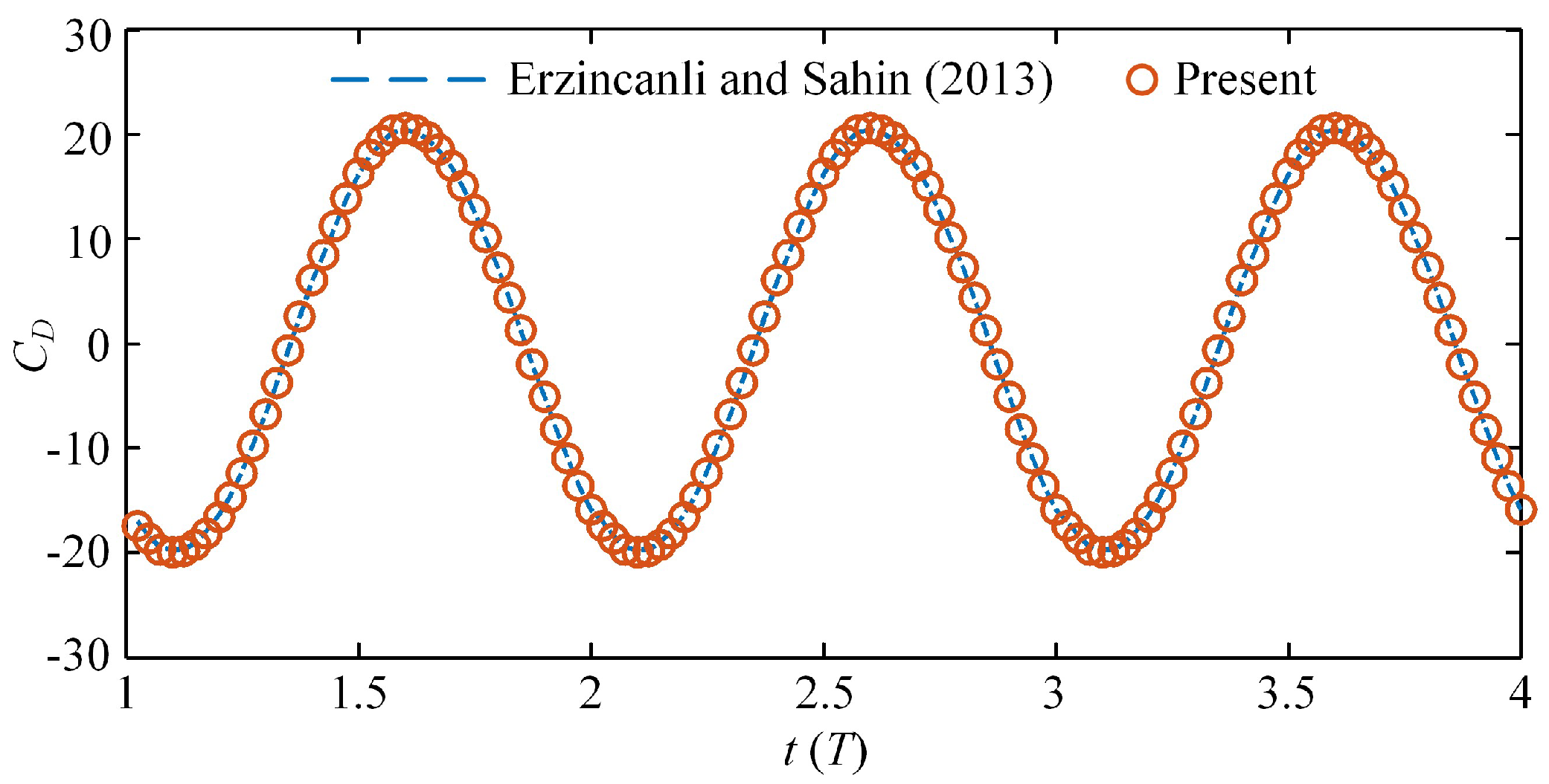Biomimetics 08 00311 g005