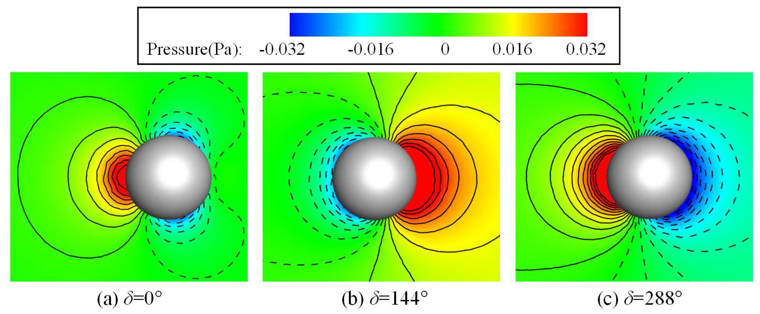 Biomimetics 08 00311 g006