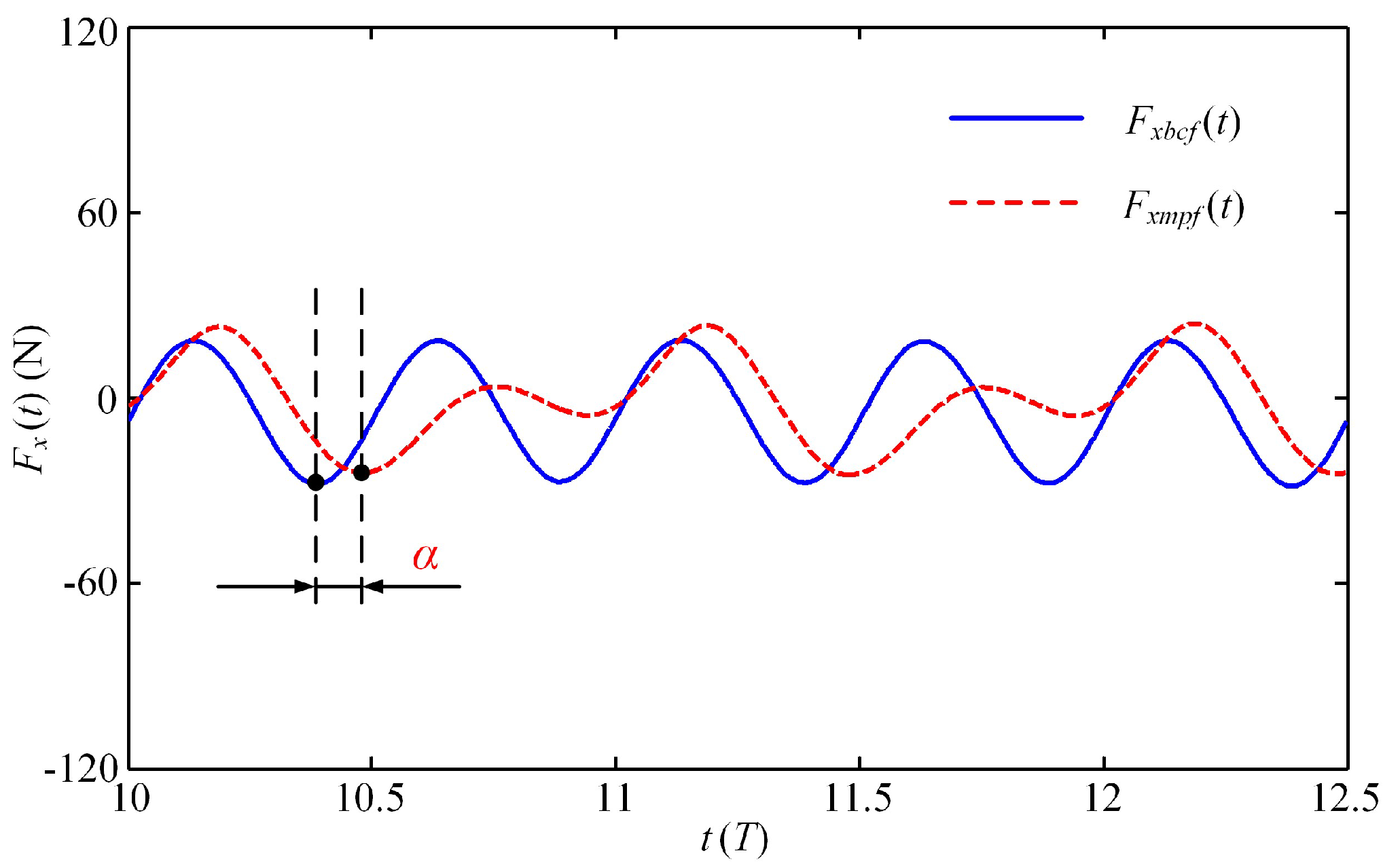 Biomimetics 08 00311 g010