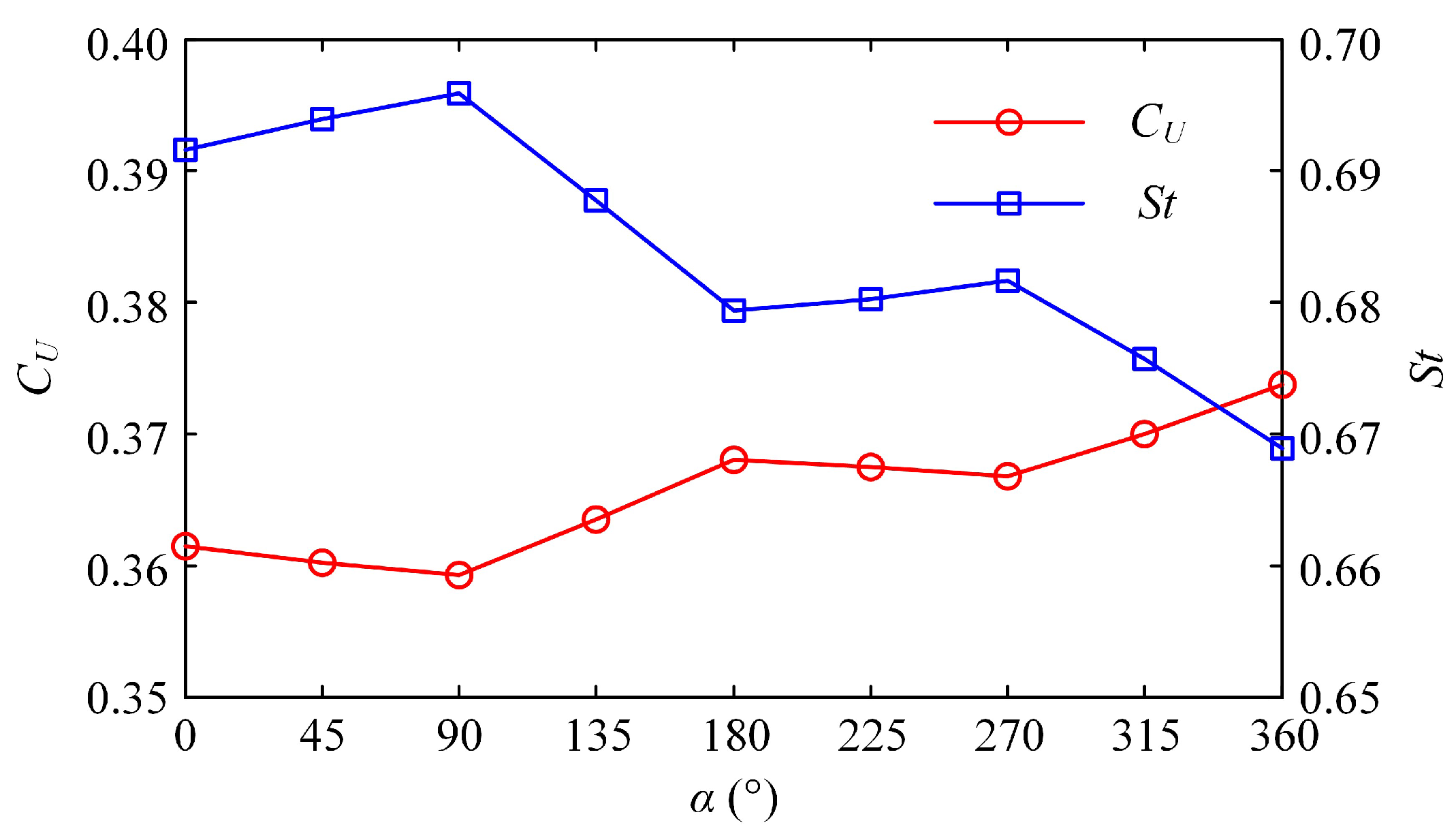 Biomimetics 08 00311 g011