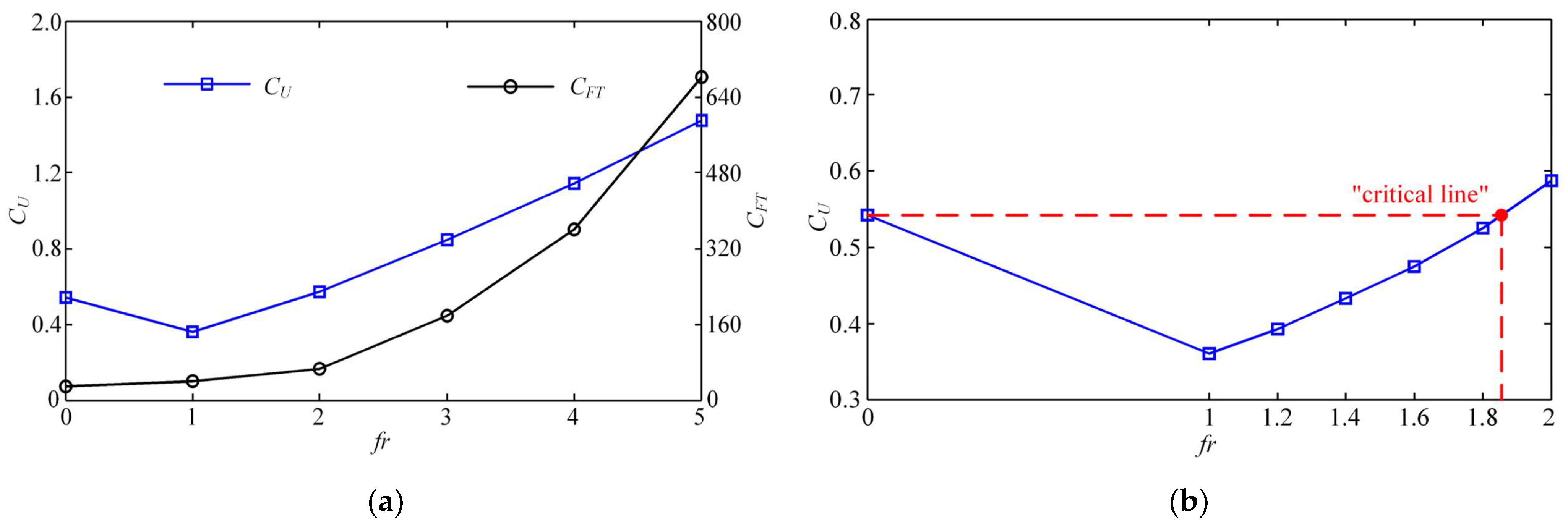 Biomimetics 08 00311 g013
