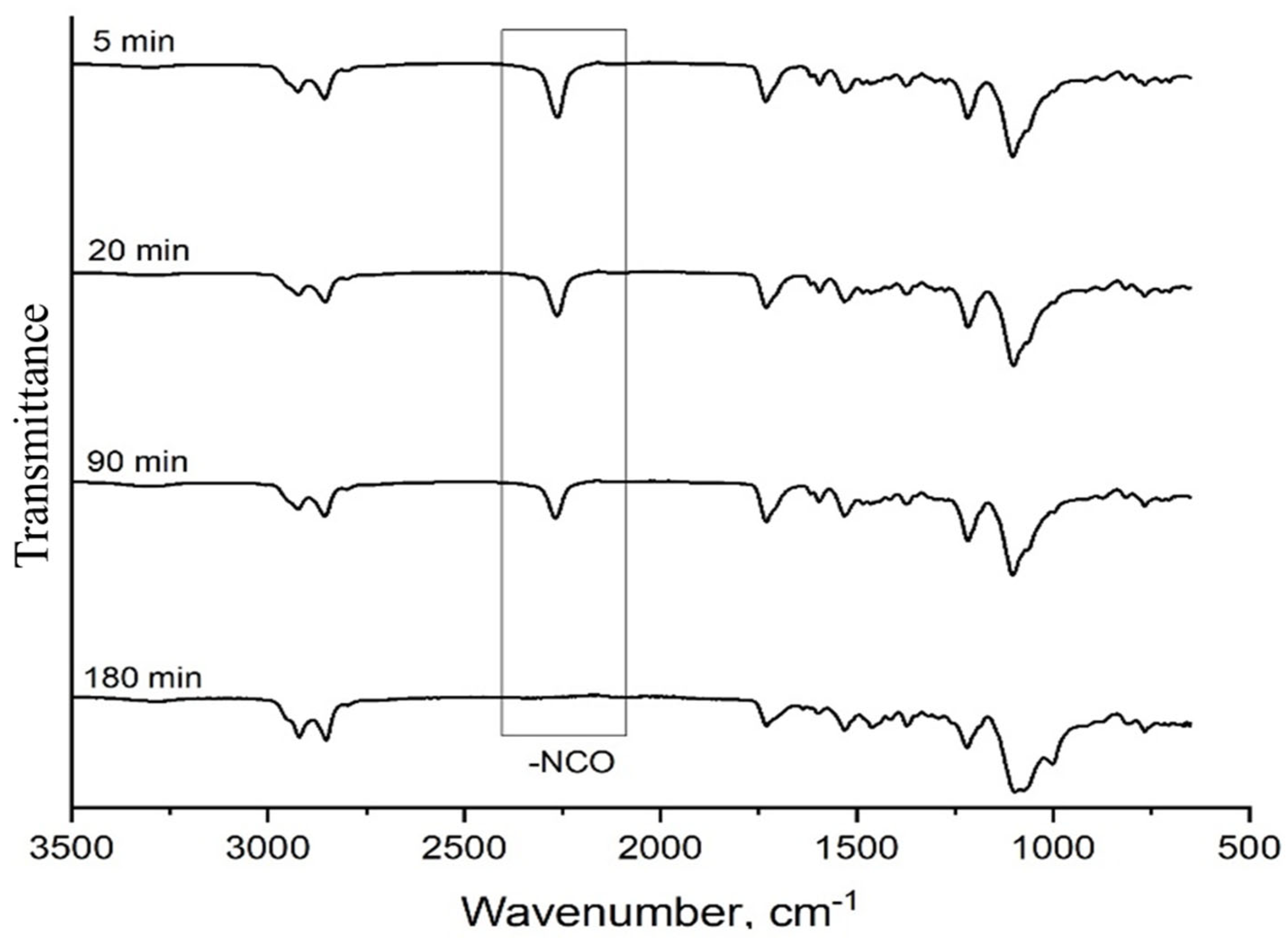 Biomimetics 08 00334 g002