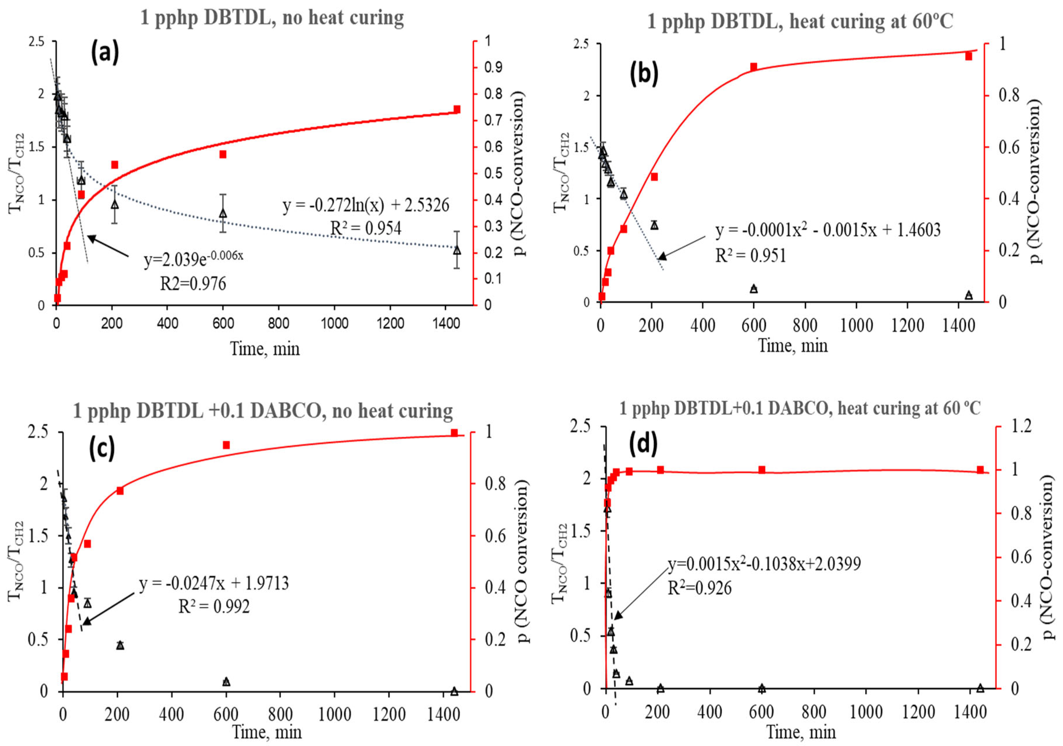 Biomimetics 08 00334 g003