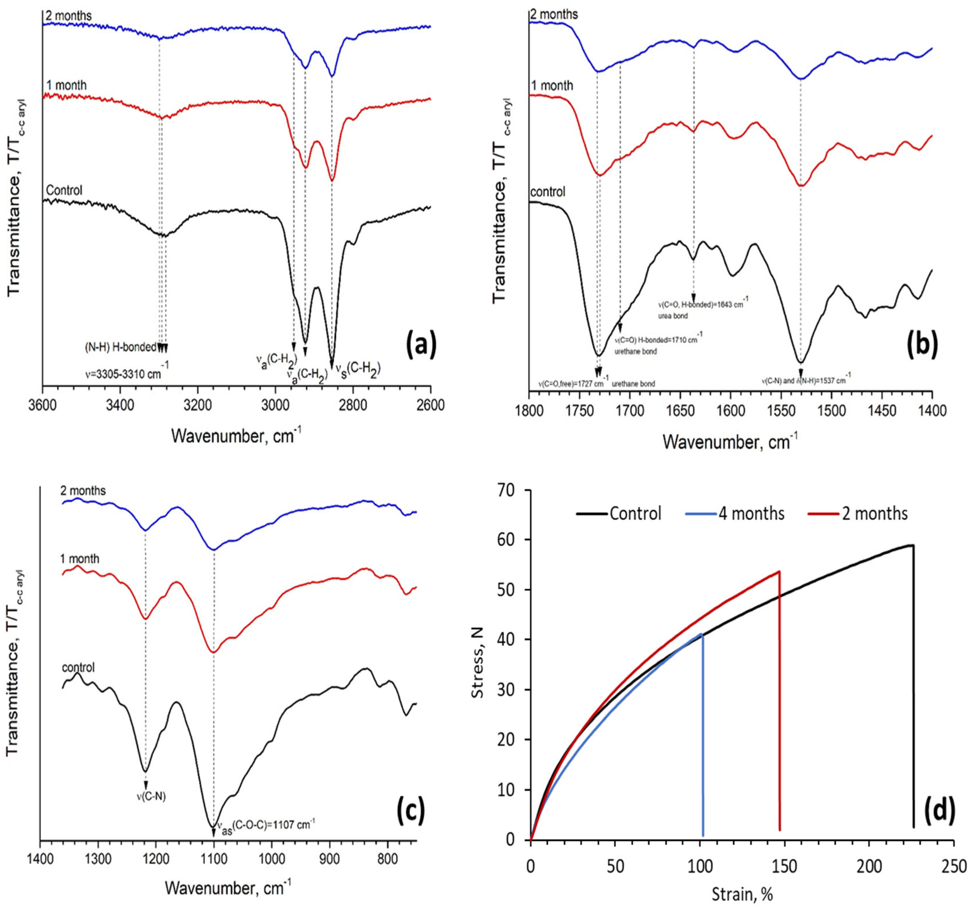 Biomimetics 08 00334 g008