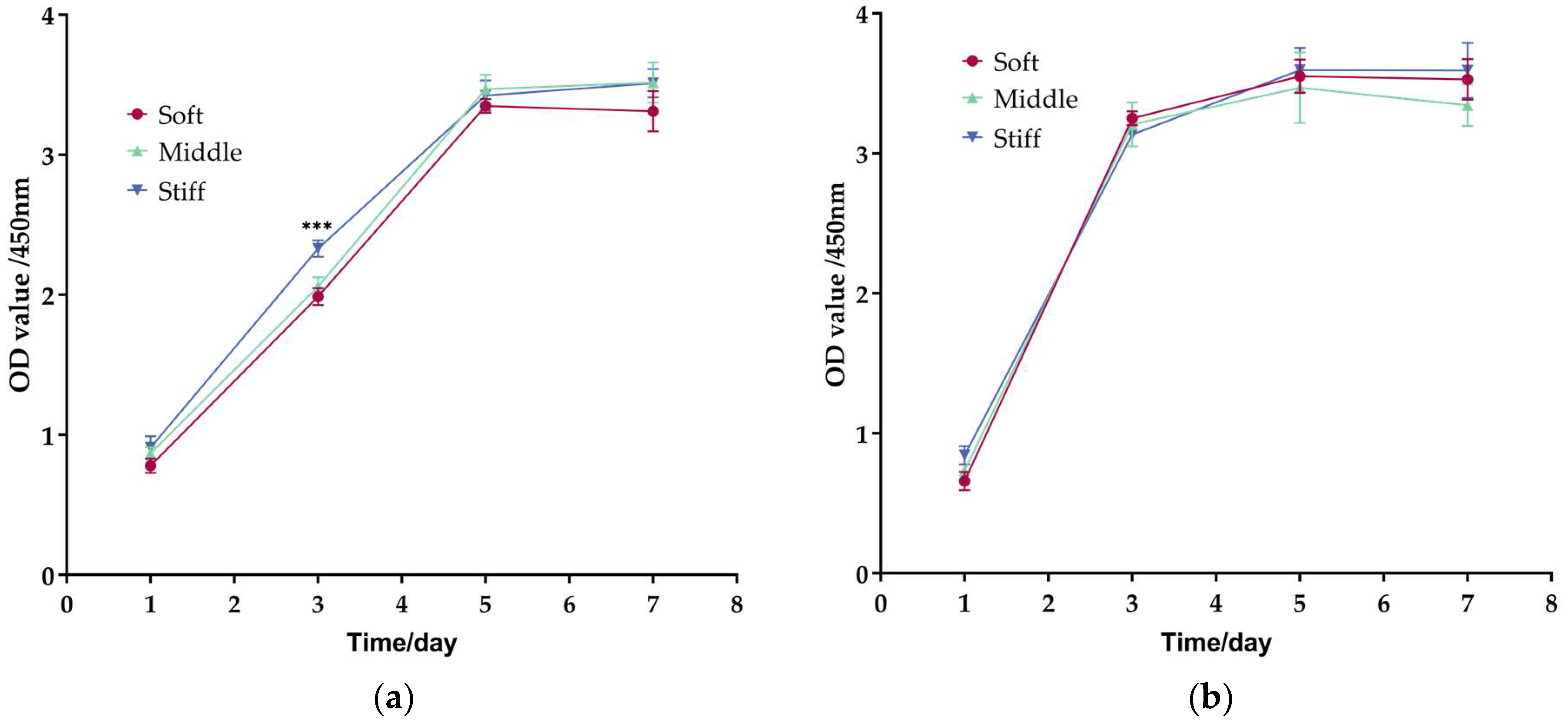 Biomimetics 08 00344 g005