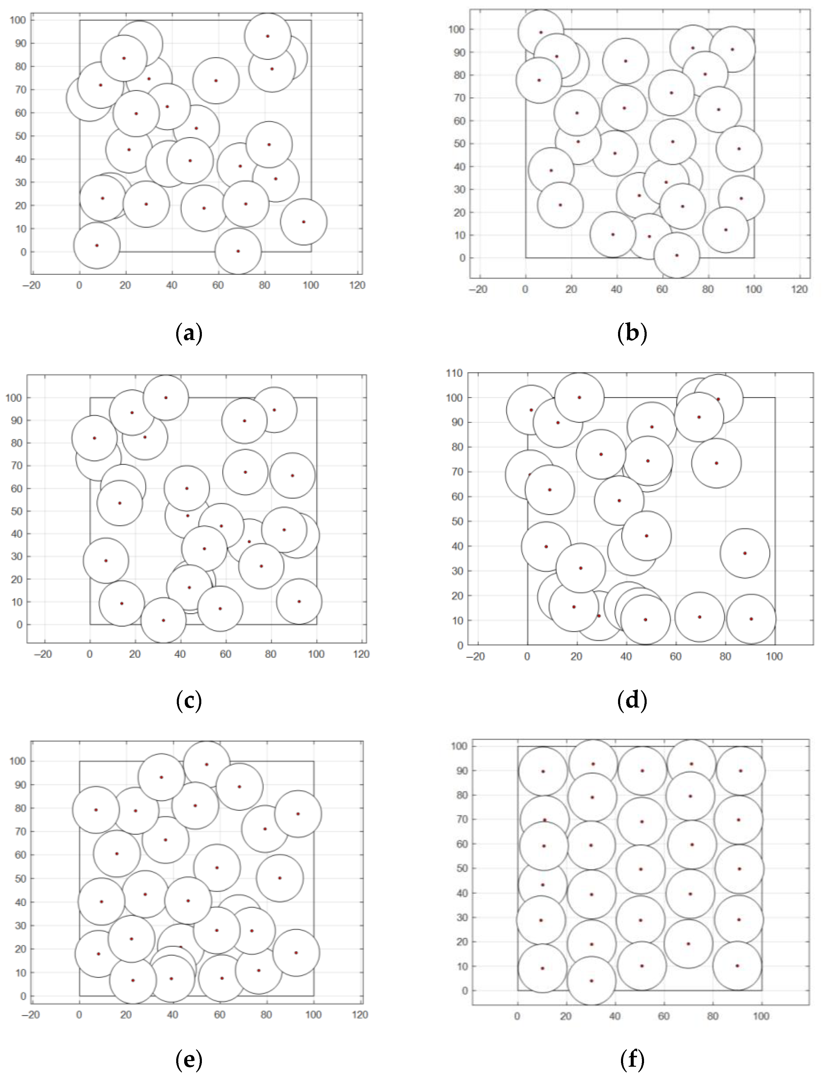 Biomimetics | Free Full-Text | Application of an Enhanced Whale ...