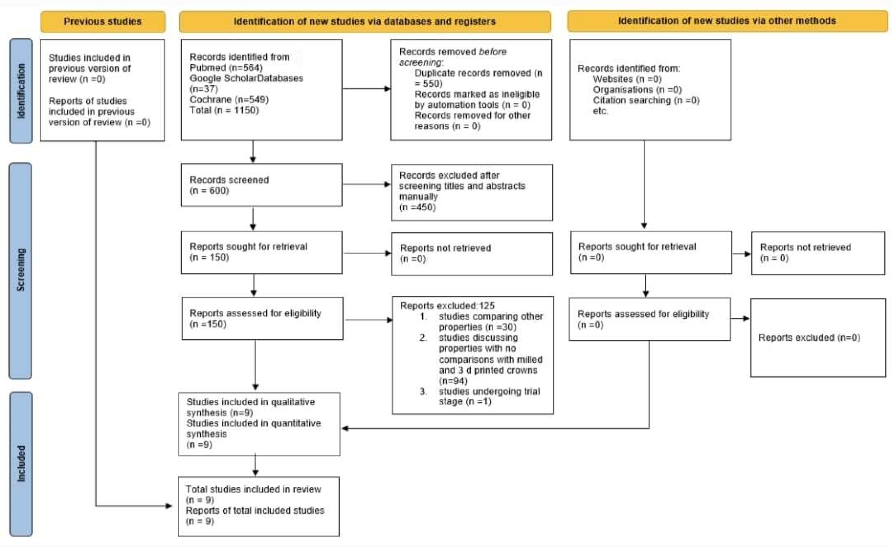 Biomimetics 08 00394 g001 Biomimetics 08 00394 g001