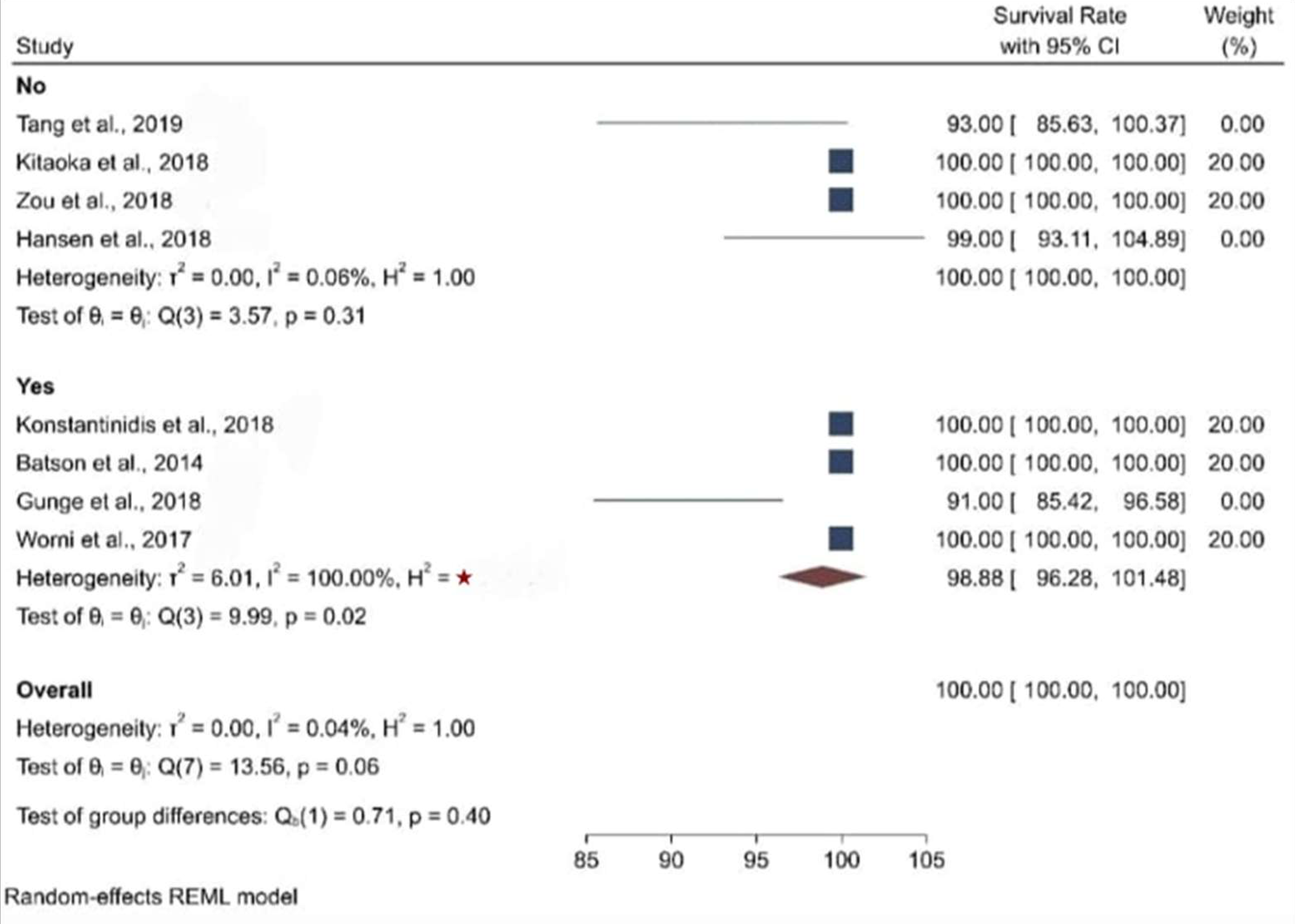 Biomimetics 08 00394 g003 Biomimetics 08 00394 g003