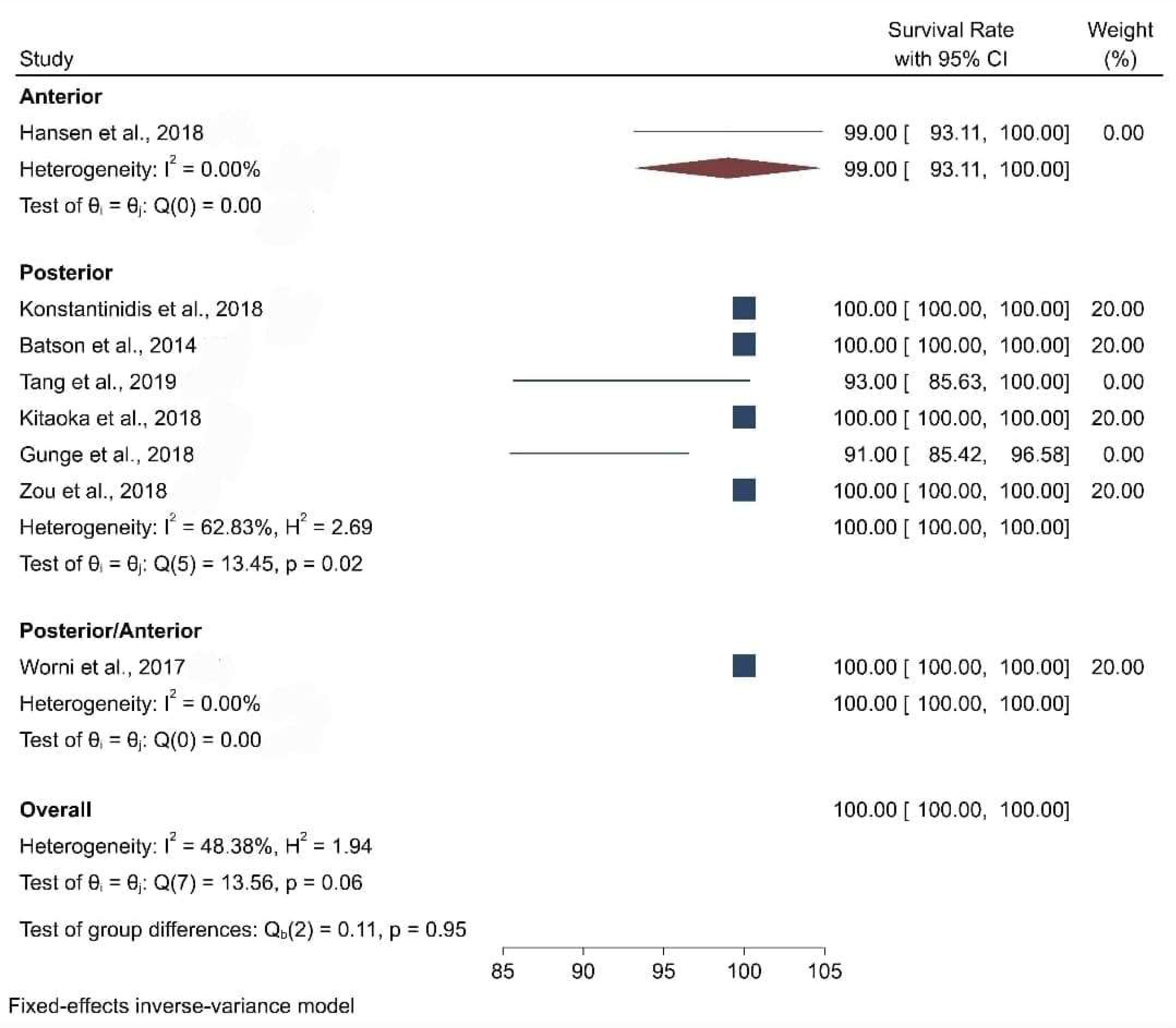 Biomimetics 08 00394 g004 Biomimetics 08 00394 g004