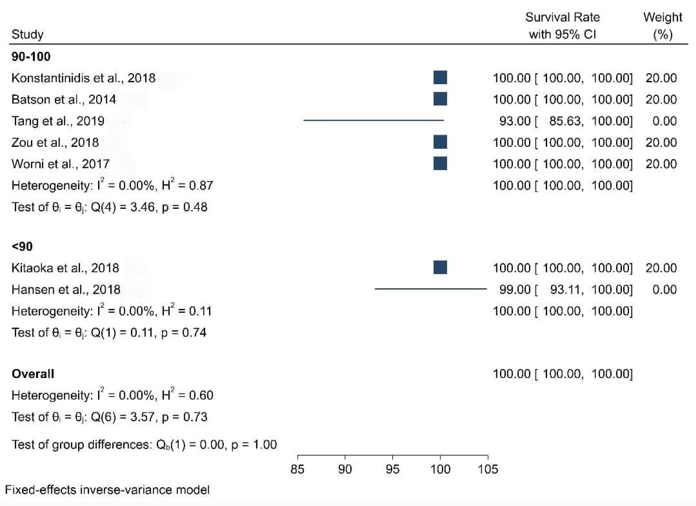 Biomimetics 08 00394 g005 Biomimetics 08 00394 g005