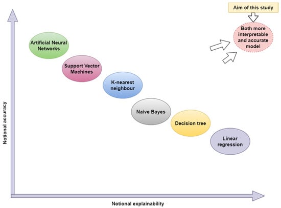 Biomimetics, Free Full-Text