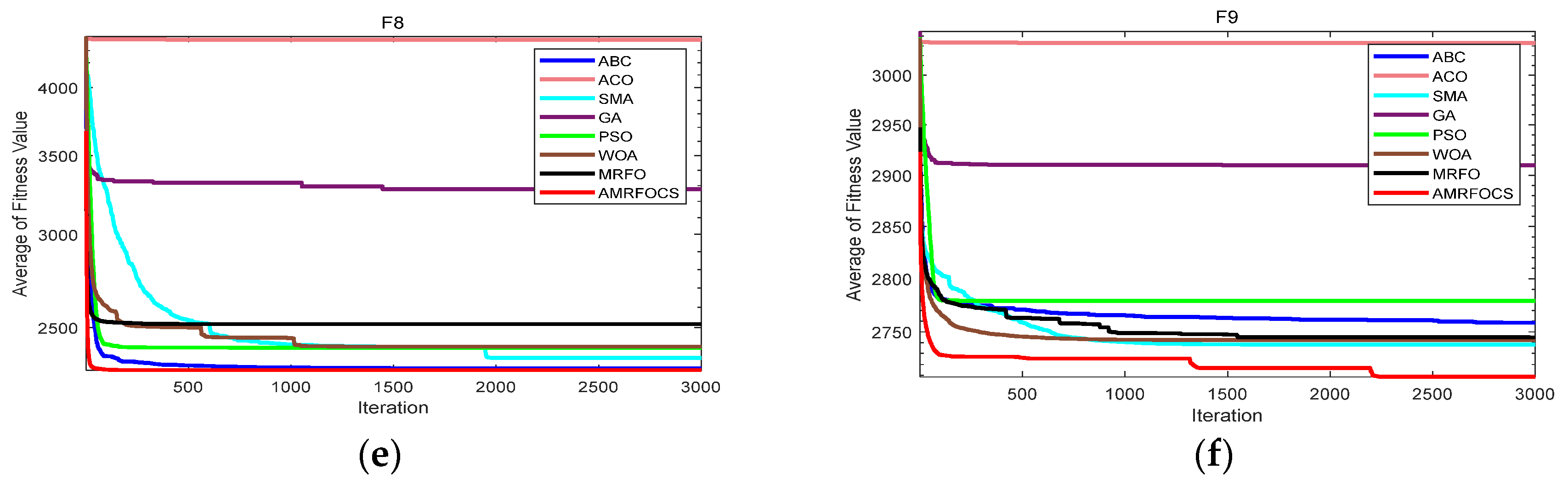Biomimetics 08 00411 g005b