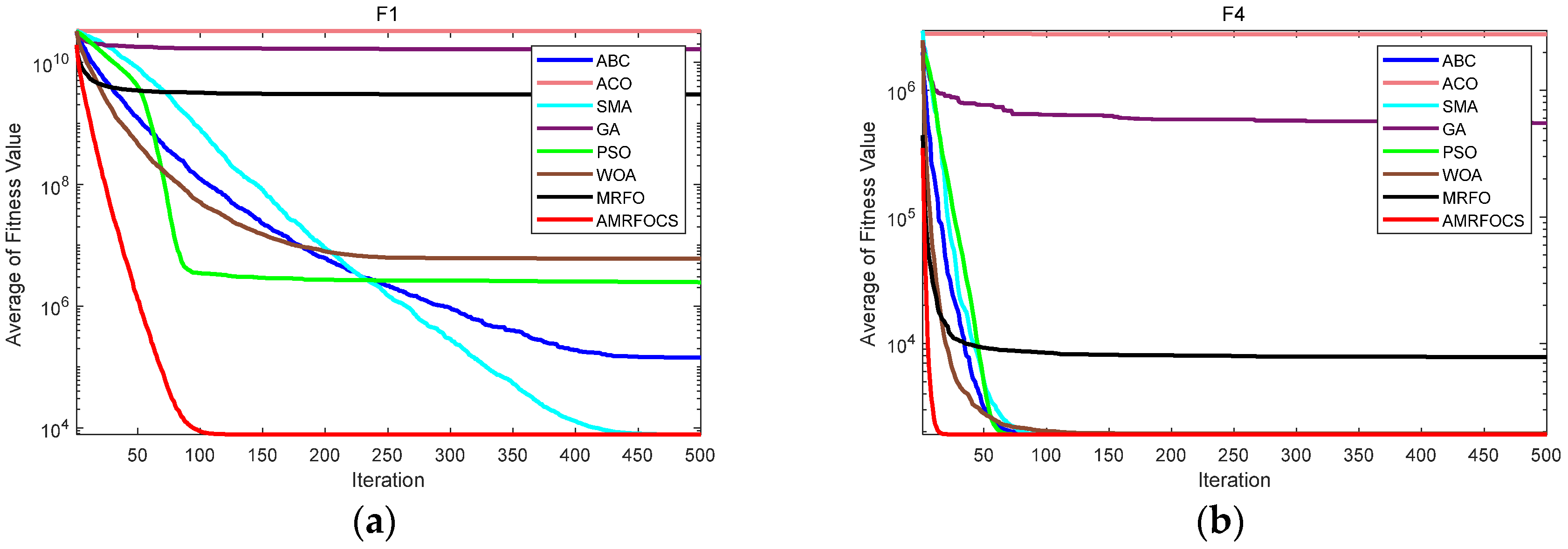 Biomimetics 08 00411 g006a