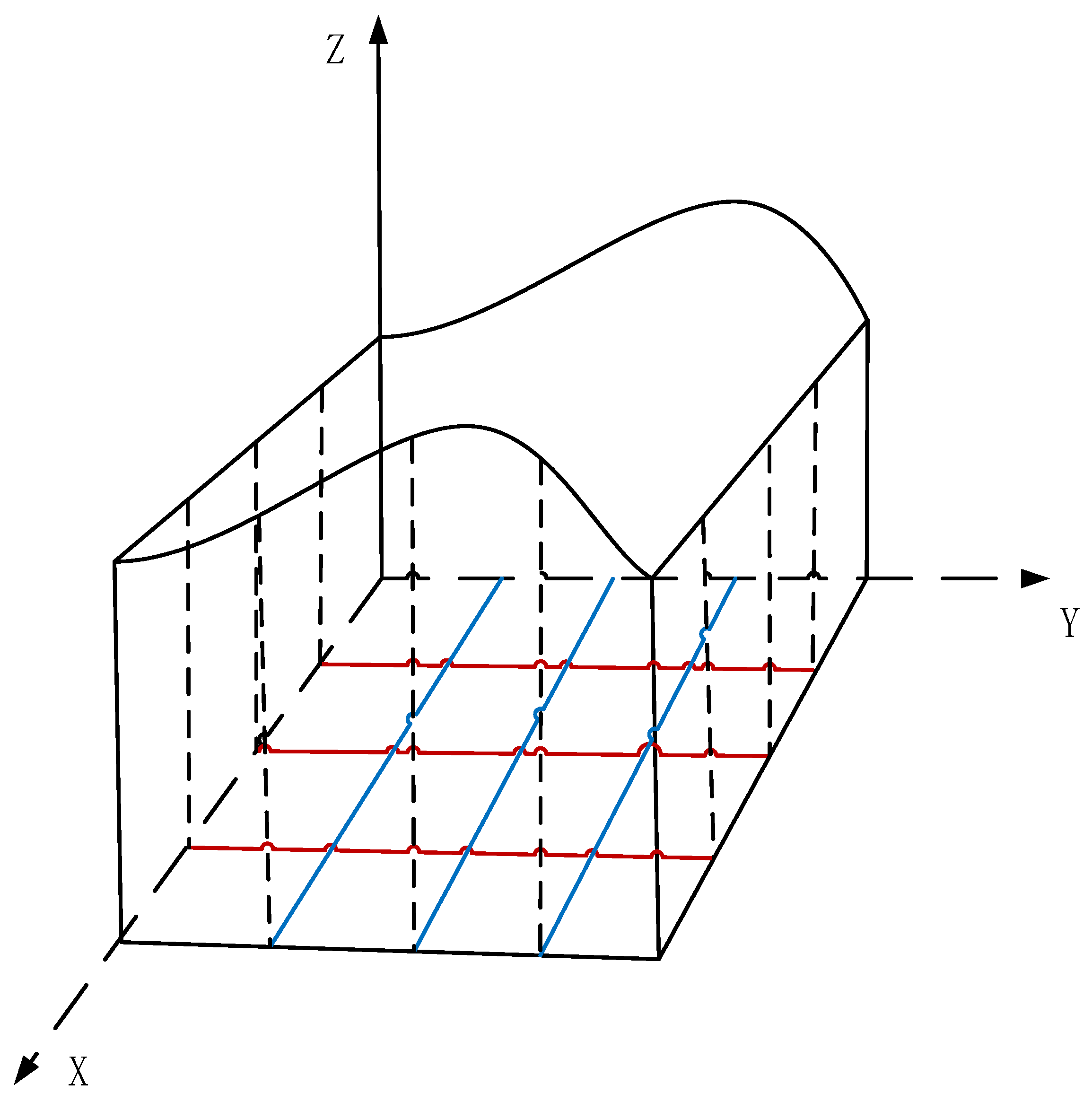 Biomimetics 08 00411 g008