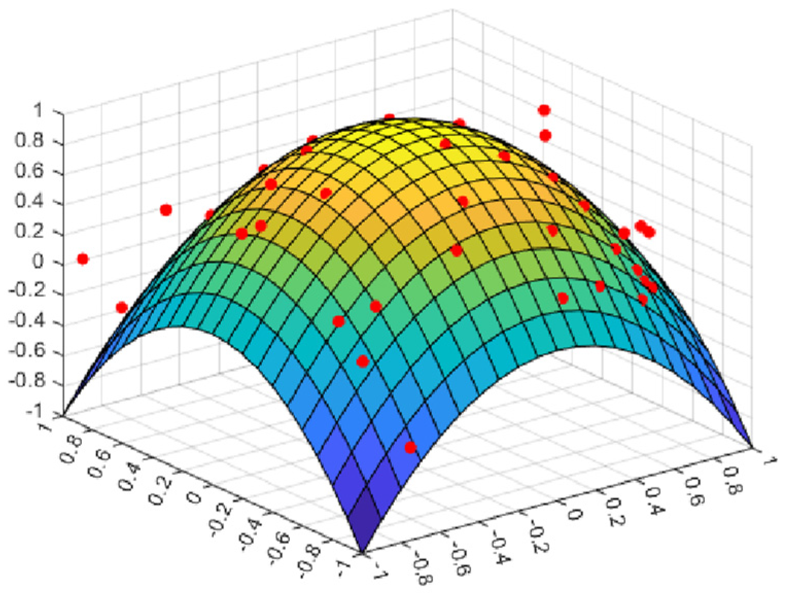 Biomimetics 08 00411 g011