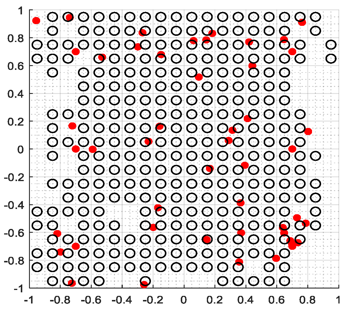 Biomimetics 08 00411 g013