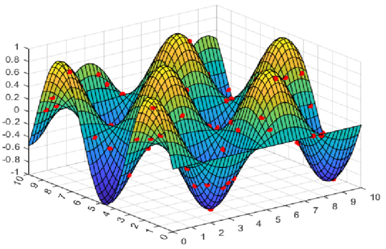 Biomimetics 08 00411 g016
