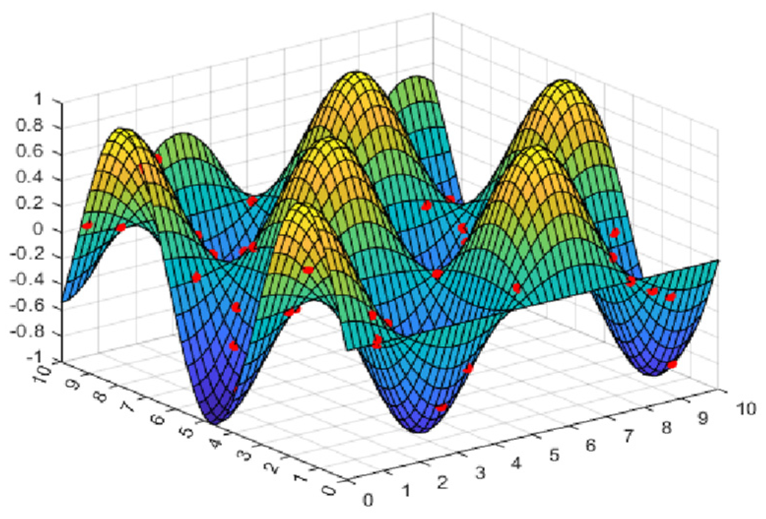 Biomimetics 08 00411 g017