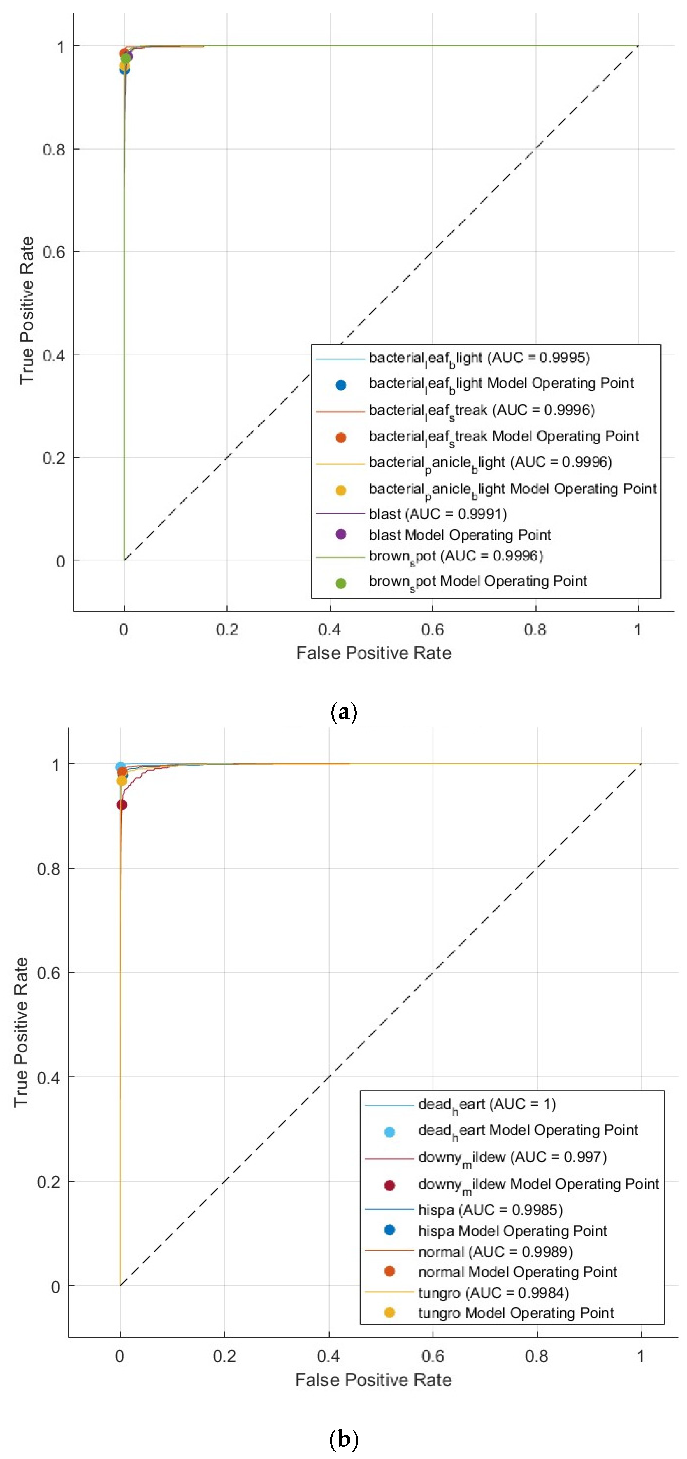 Biomimetics 08 00417 g005