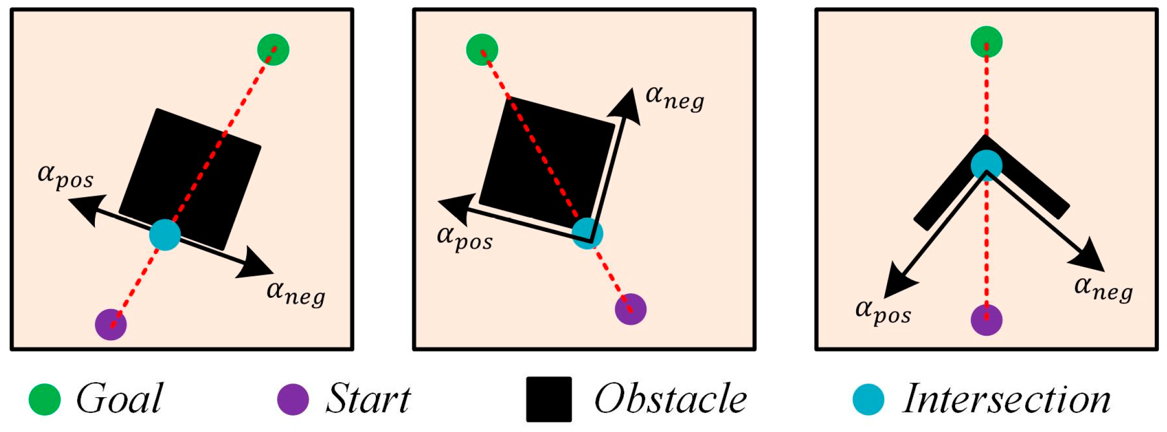 Biomimetics 08 00427 g002 Biomimetics 08 00427 g002