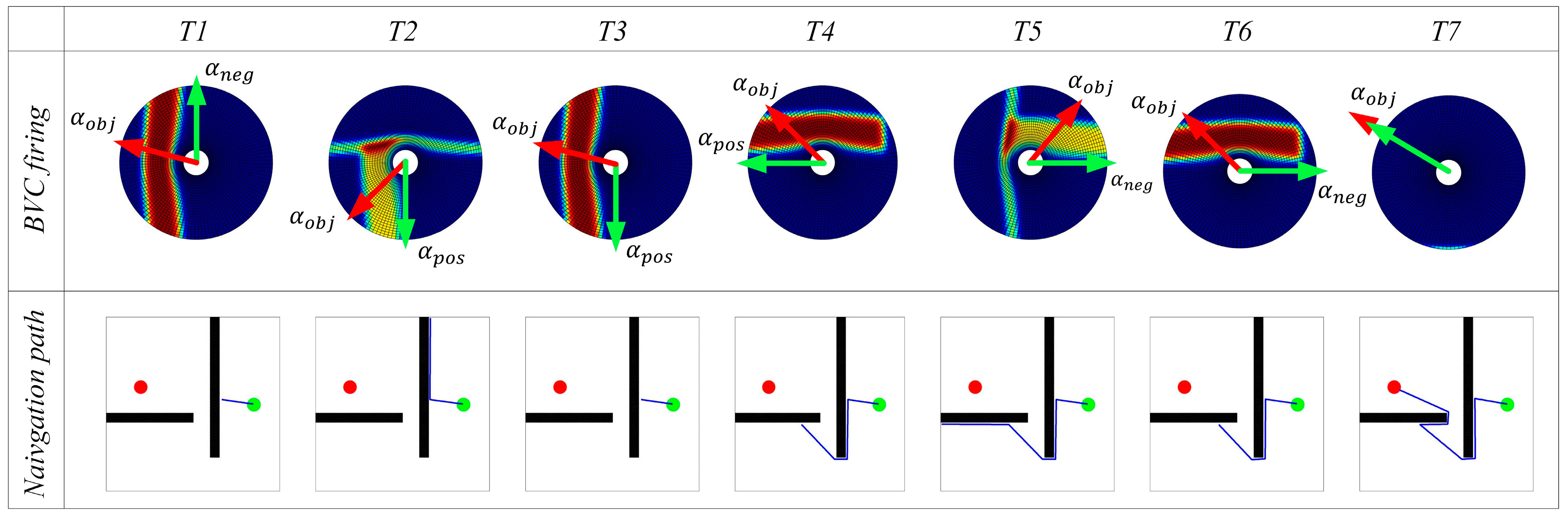 Biomimetics 08 00427 g006 Biomimetics 08 00427 g006