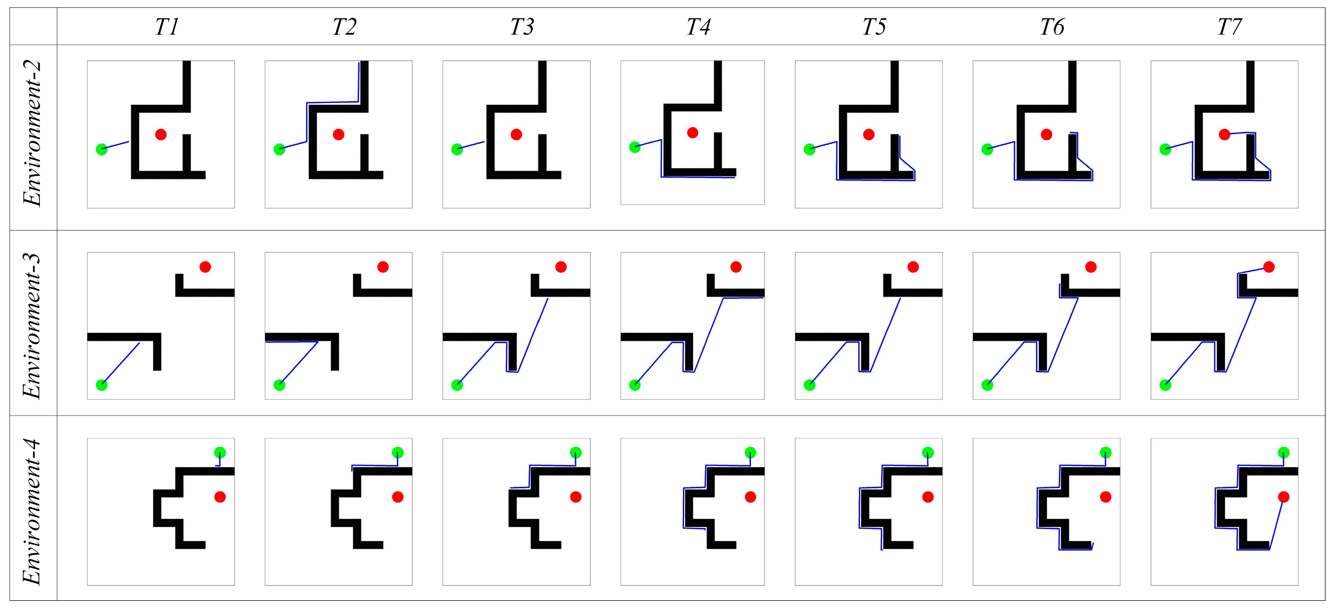 Biomimetics 08 00427 g007 Biomimetics 08 00427 g007