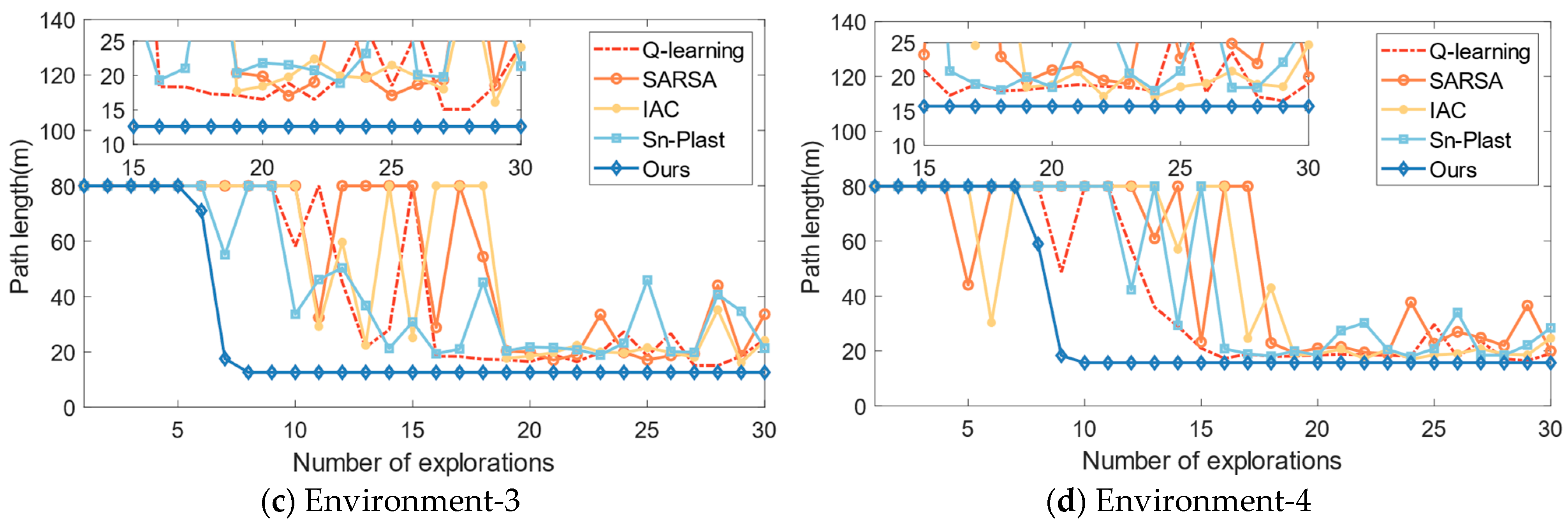 Biomimetics 08 00427 g010b Biomimetics 08 00427 g010b