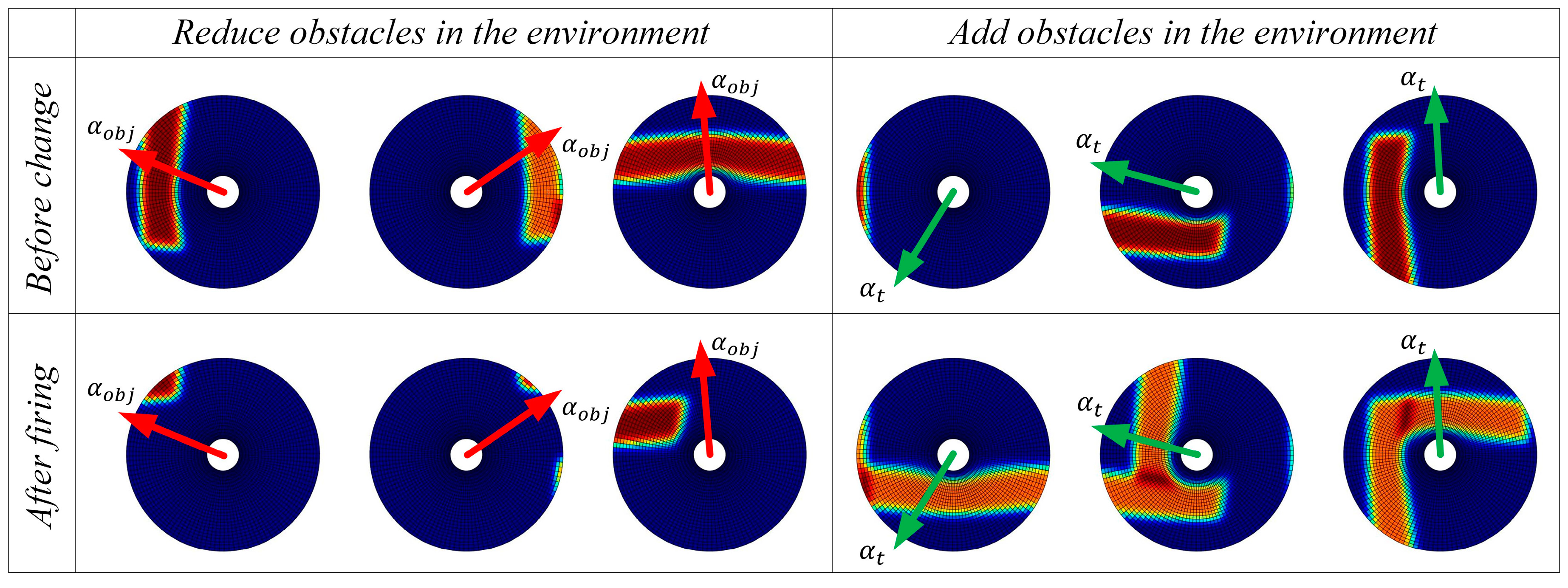 Biomimetics 08 00427 g011 Biomimetics 08 00427 g011
