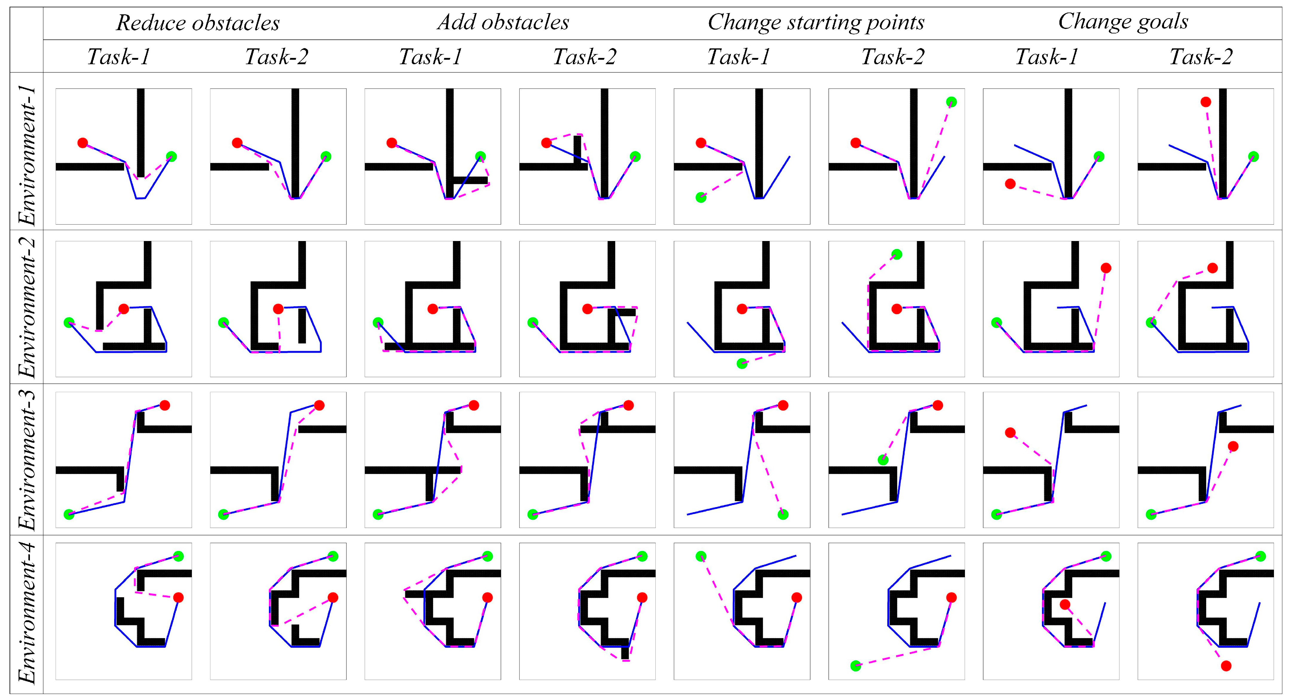 Biomimetics 08 00427 g012 Biomimetics 08 00427 g012
