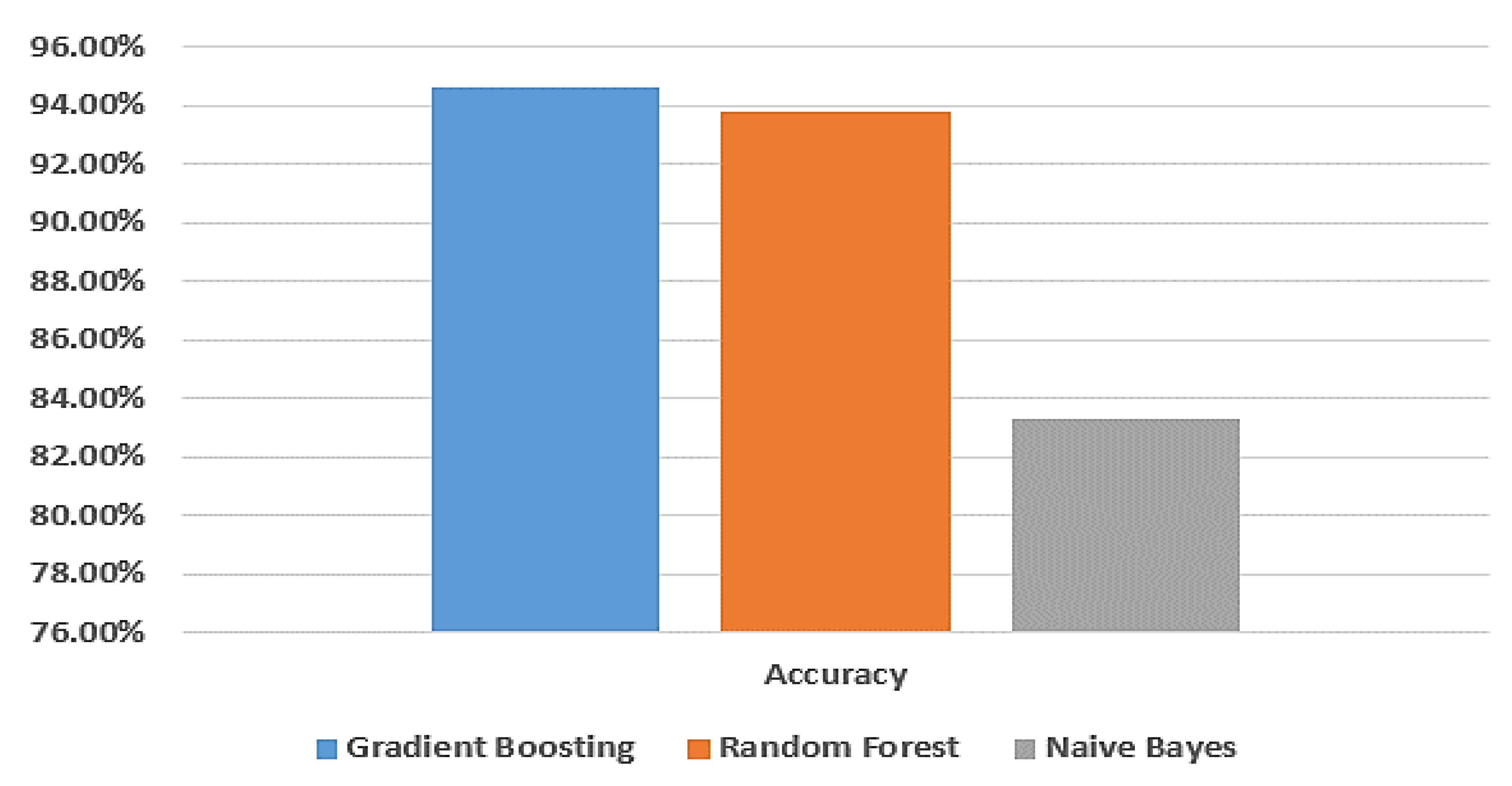 Biomimetics 08 00457 g003