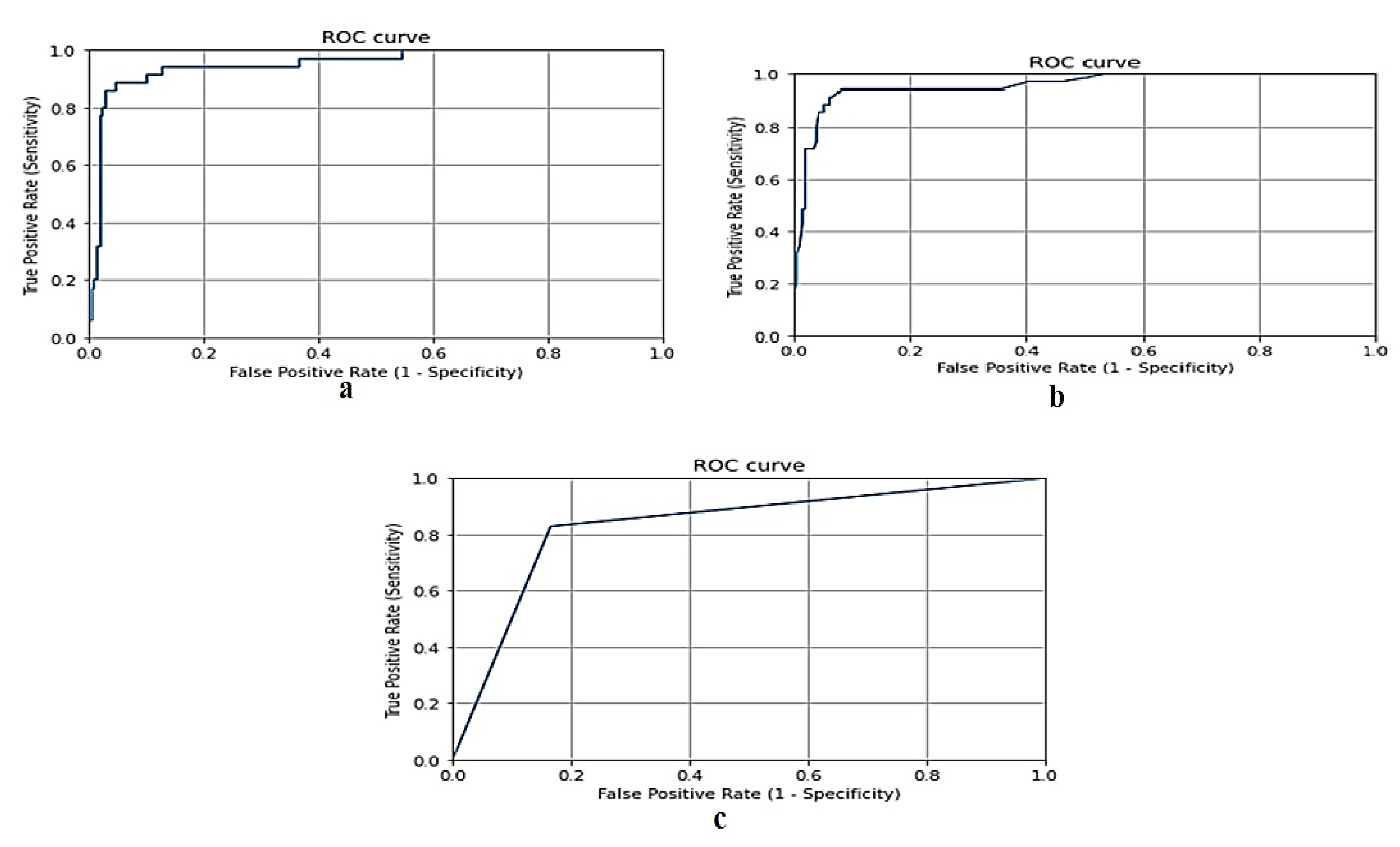 Biomimetics 08 00457 g004
