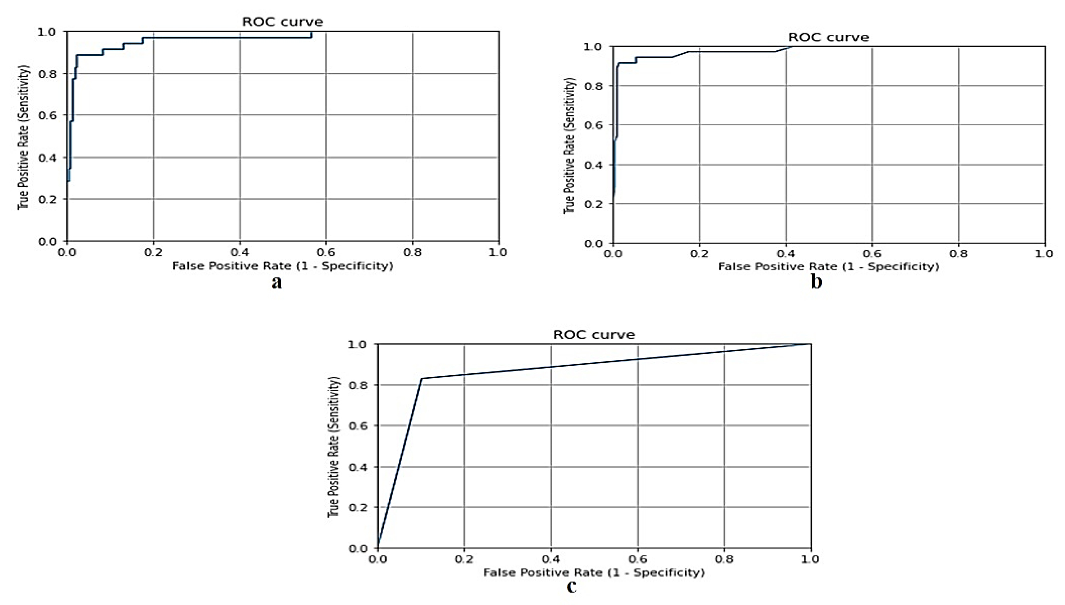Biomimetics 08 00457 g007