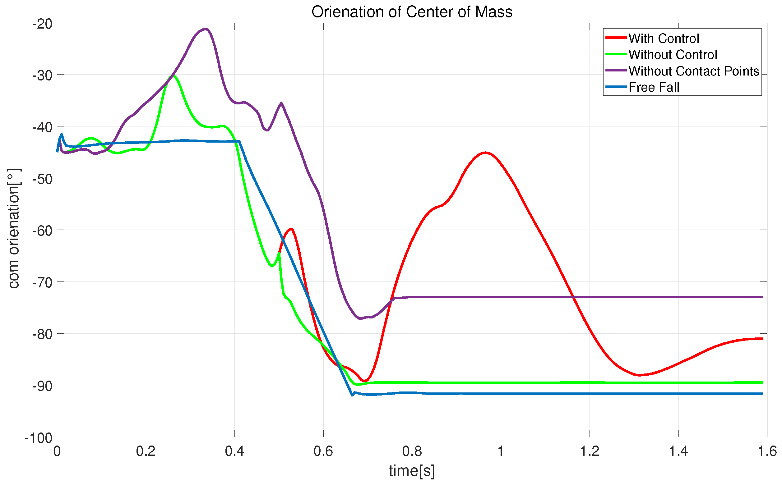 Biomimetics 08 00460 g013