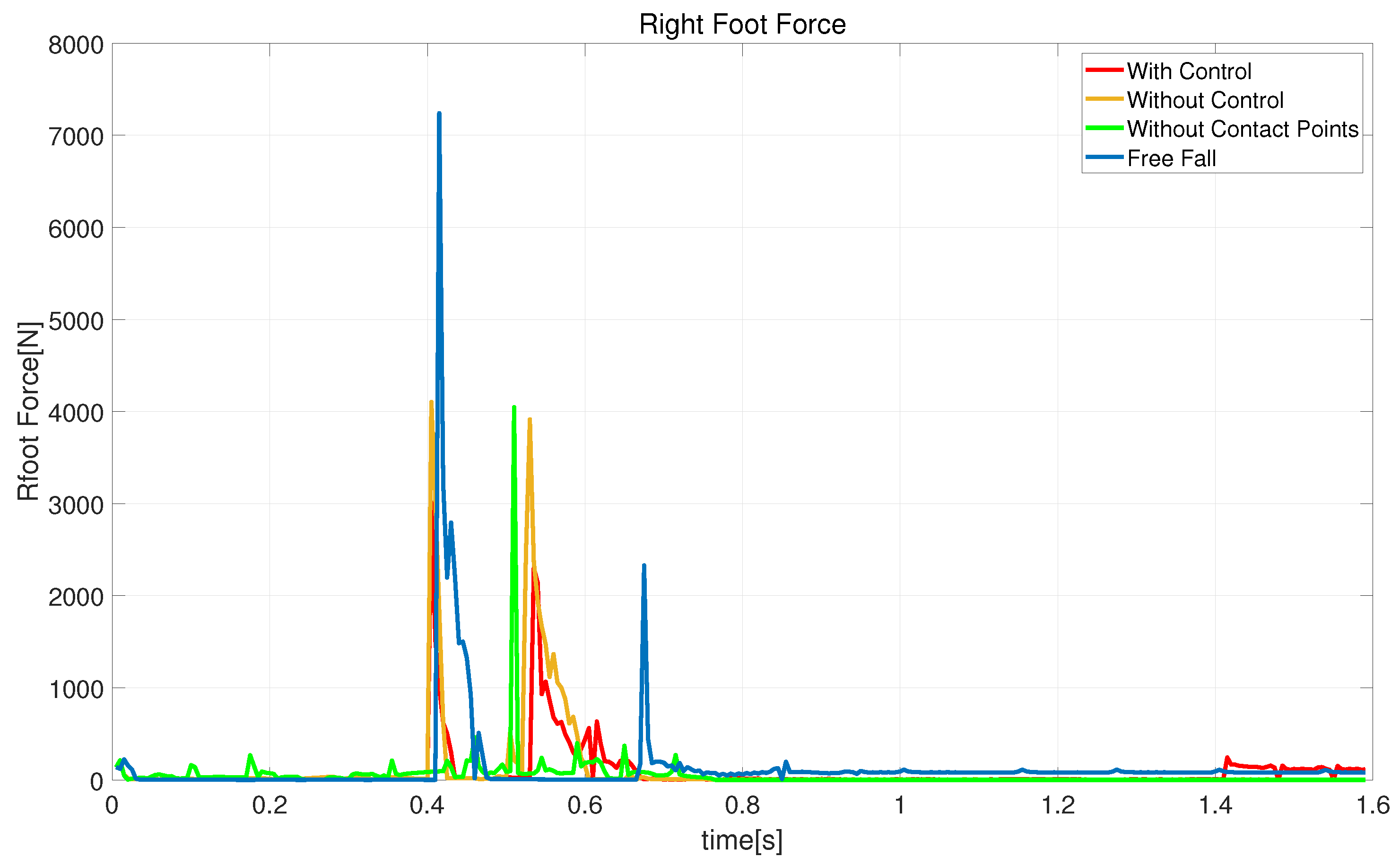 Biomimetics 08 00460 g015
