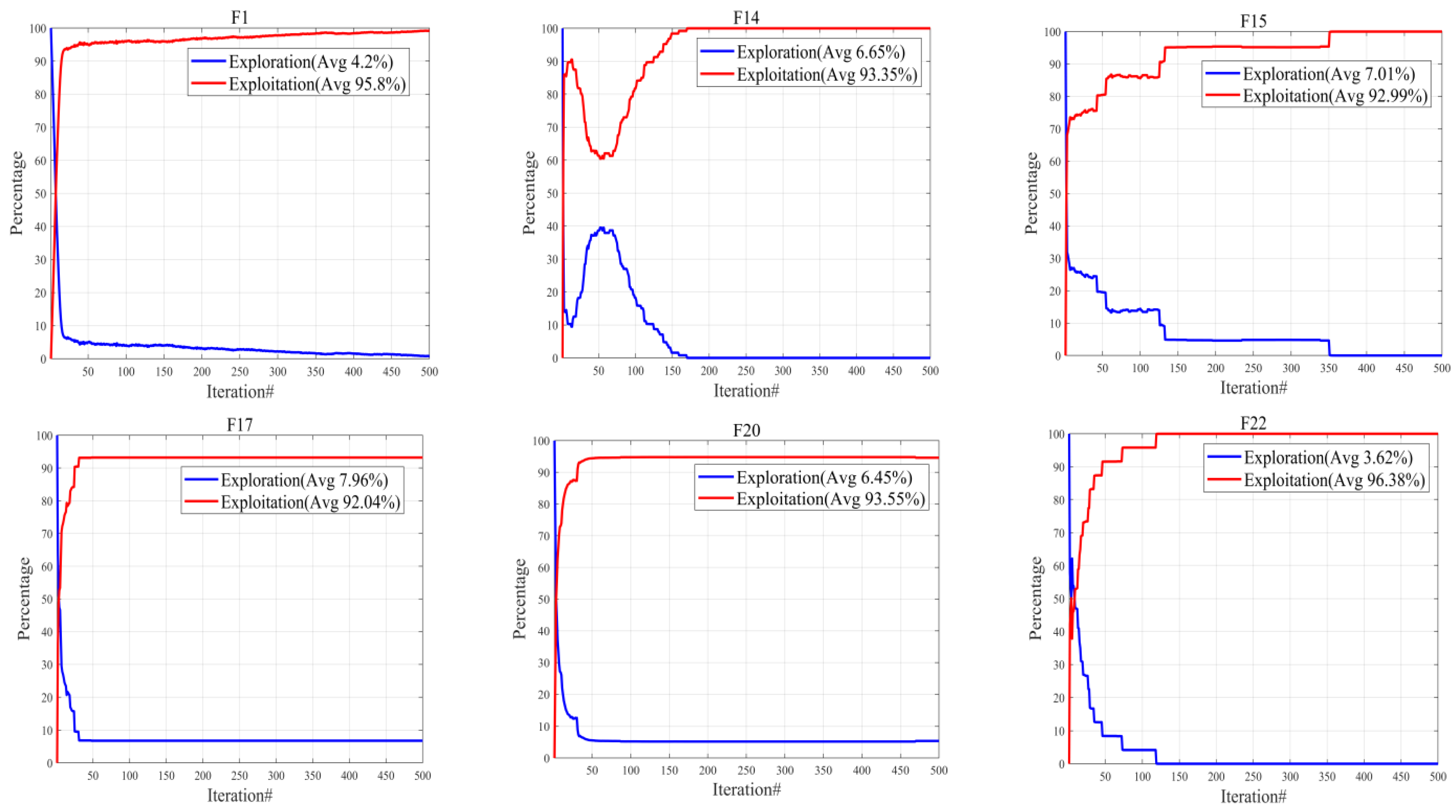 Biomimetics 08 00462 g004