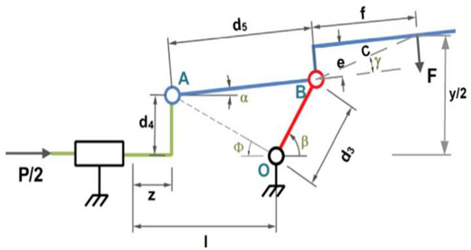 Biomimetics 08 00462 i002
