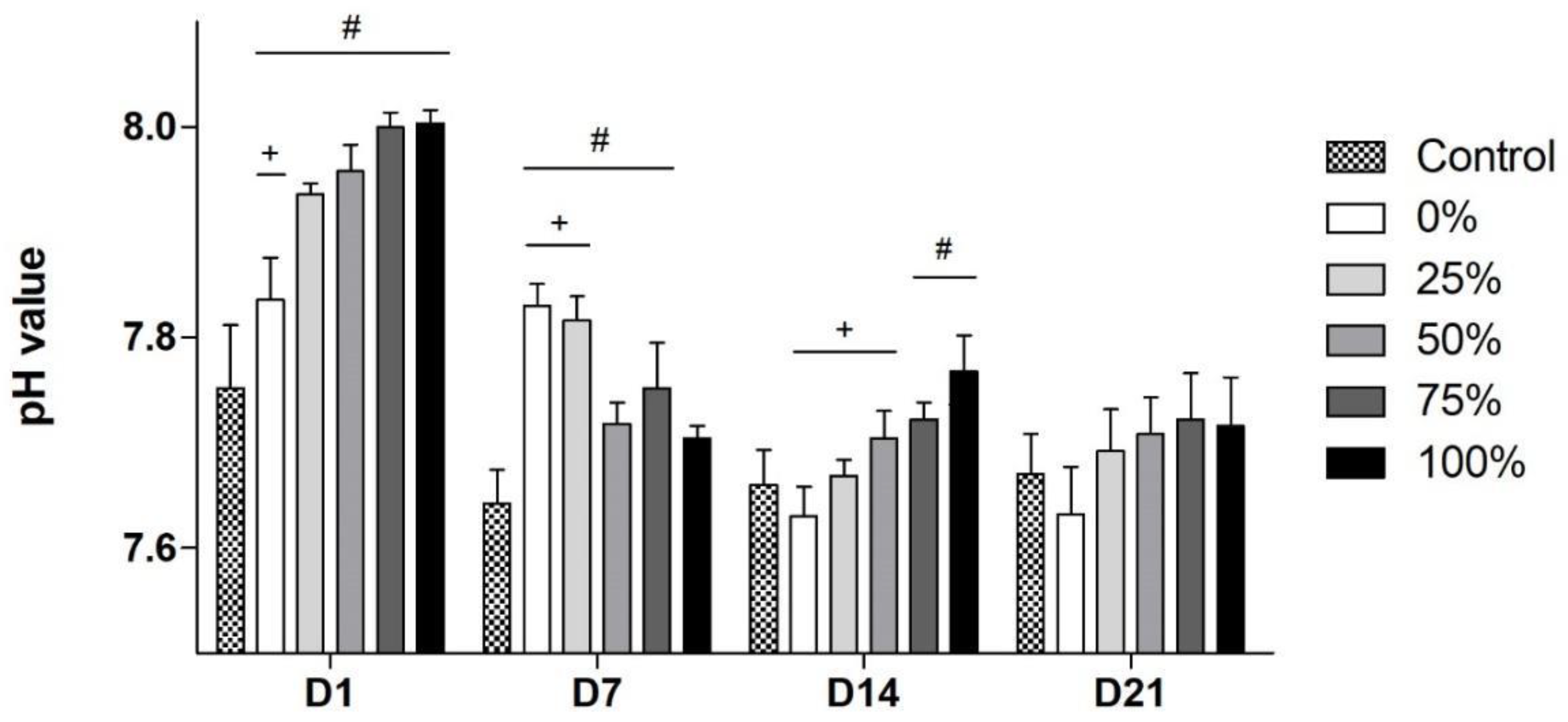Biomimetics 08 00472 g003 Biomimetics 08 00472 g003