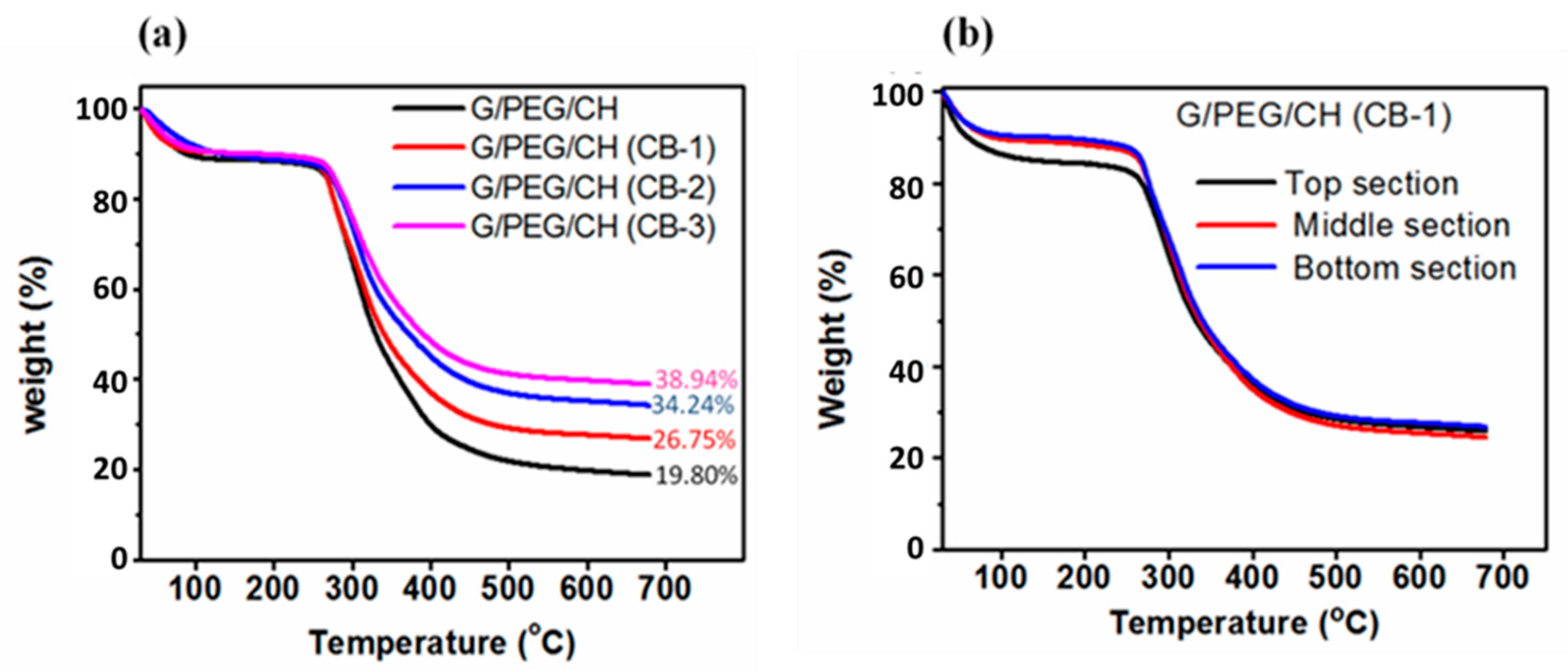 Biomimetics 08 00473 g002