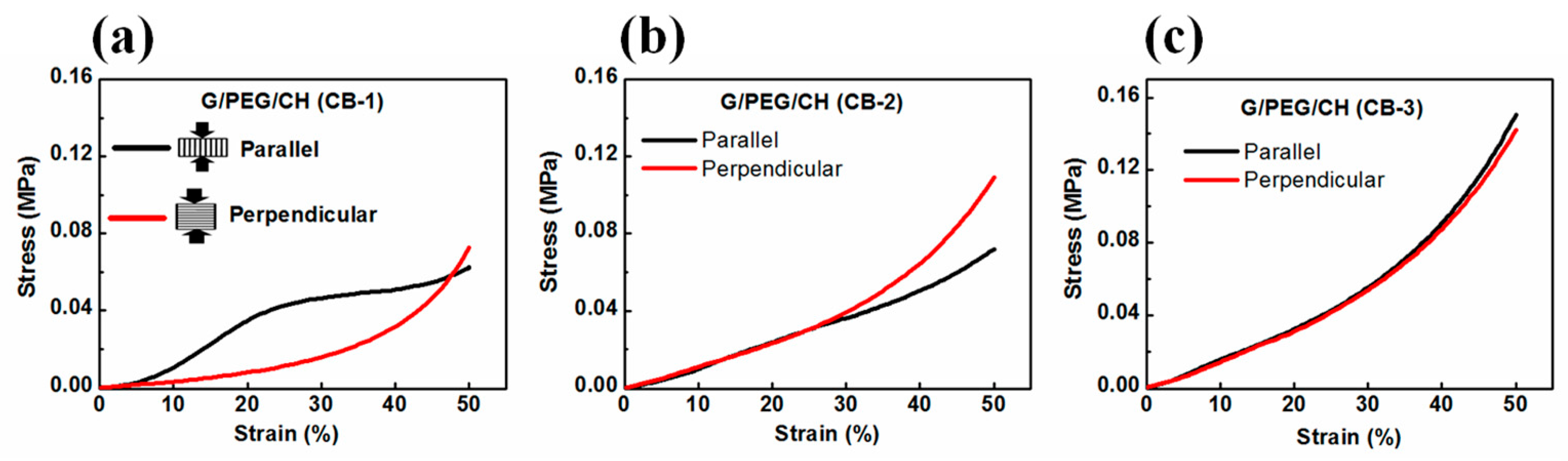 Biomimetics 08 00473 g008