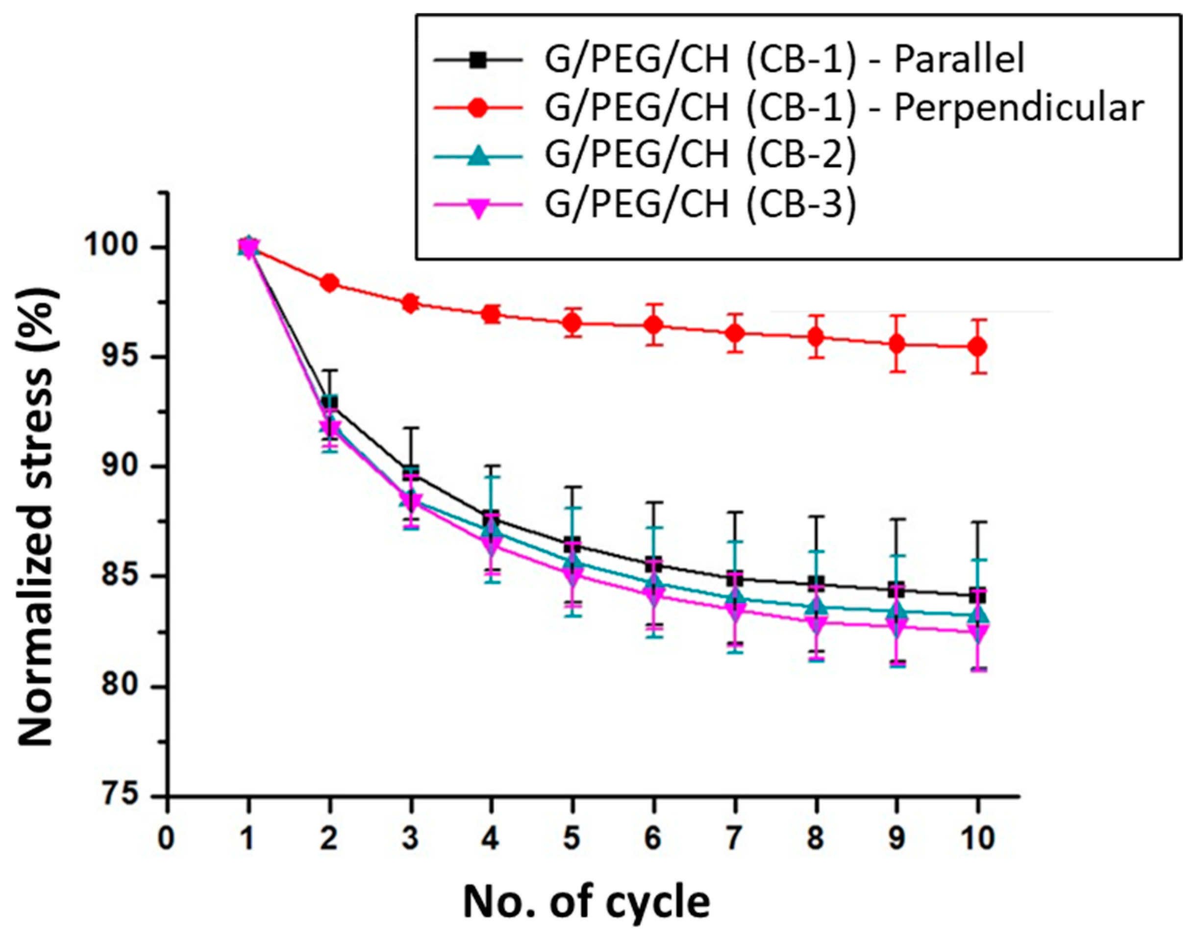 Biomimetics 08 00473 g012
