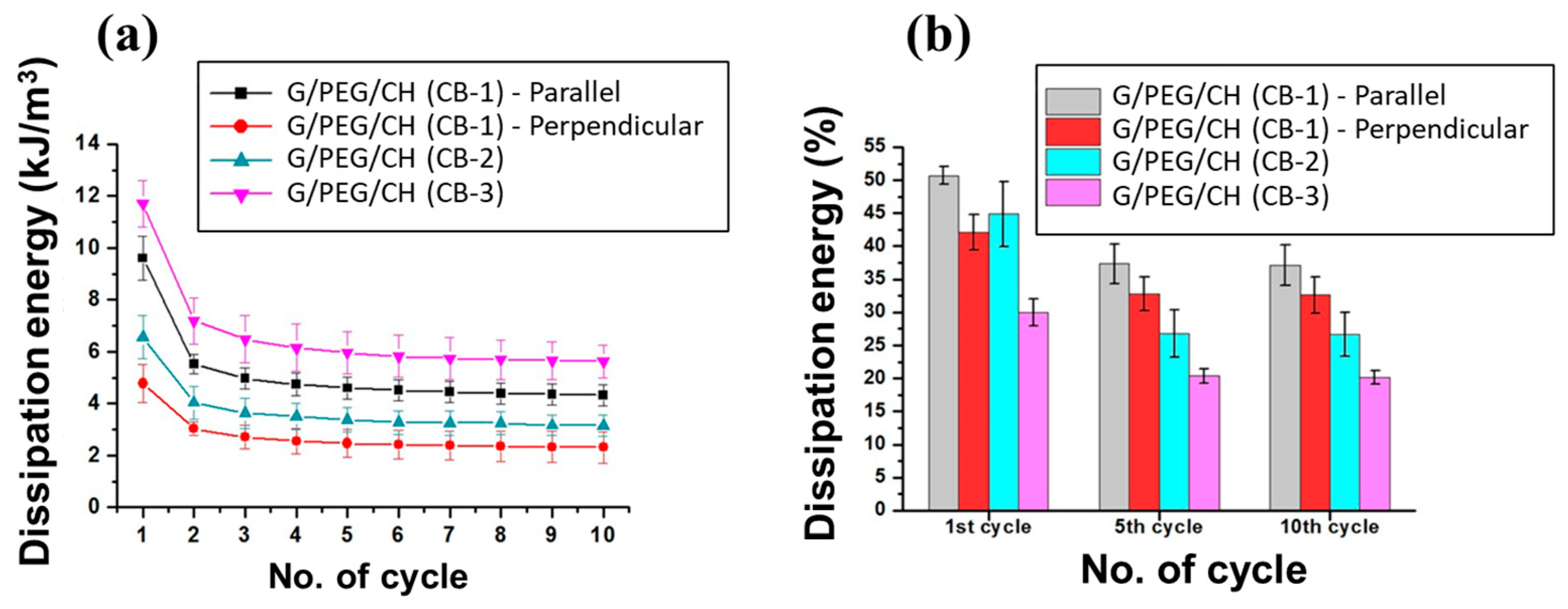 Biomimetics 08 00473 g013