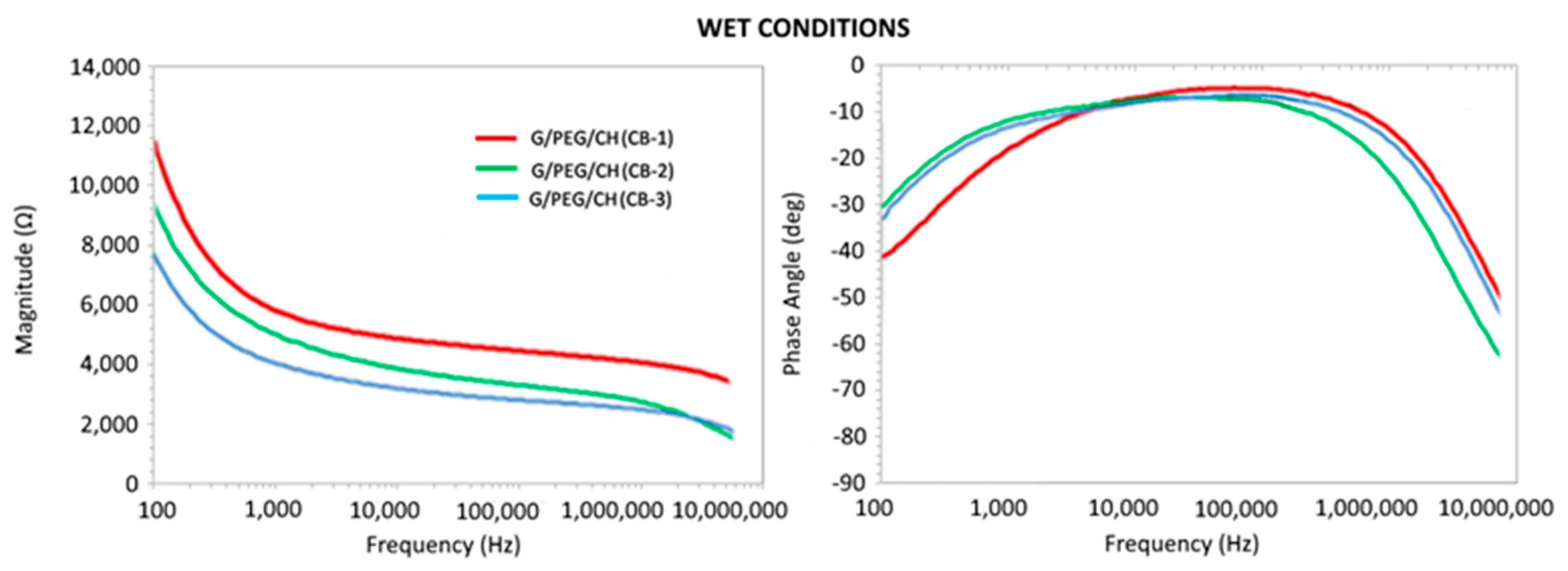 Biomimetics 08 00473 g017