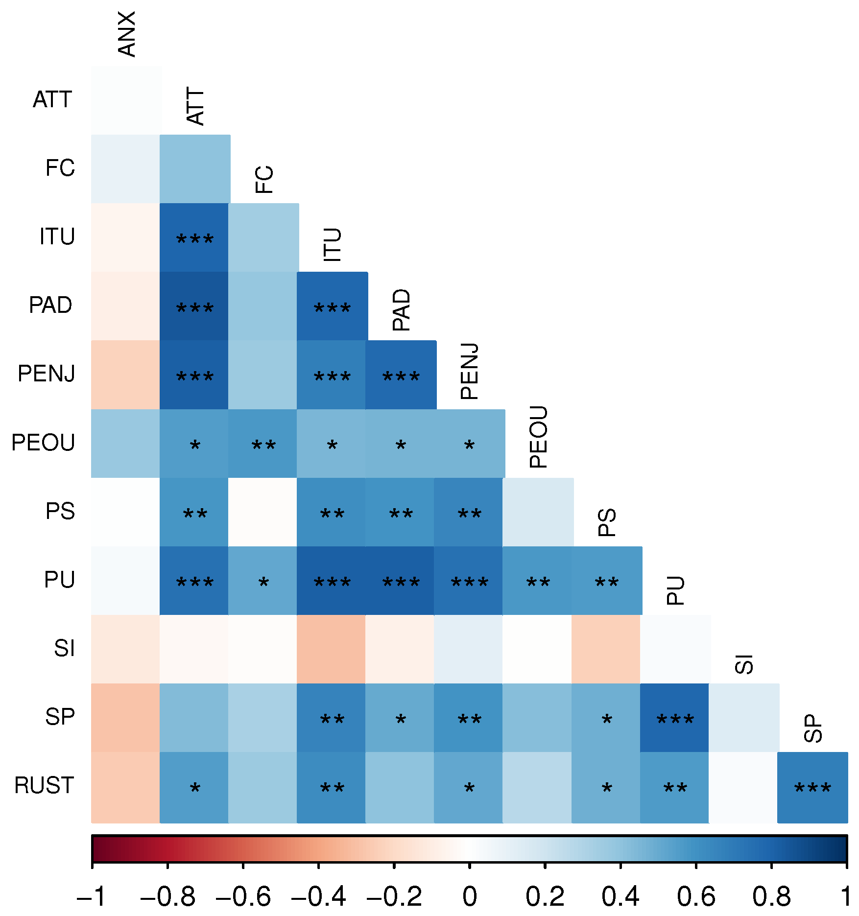 Biomimetics 08 00475 g007