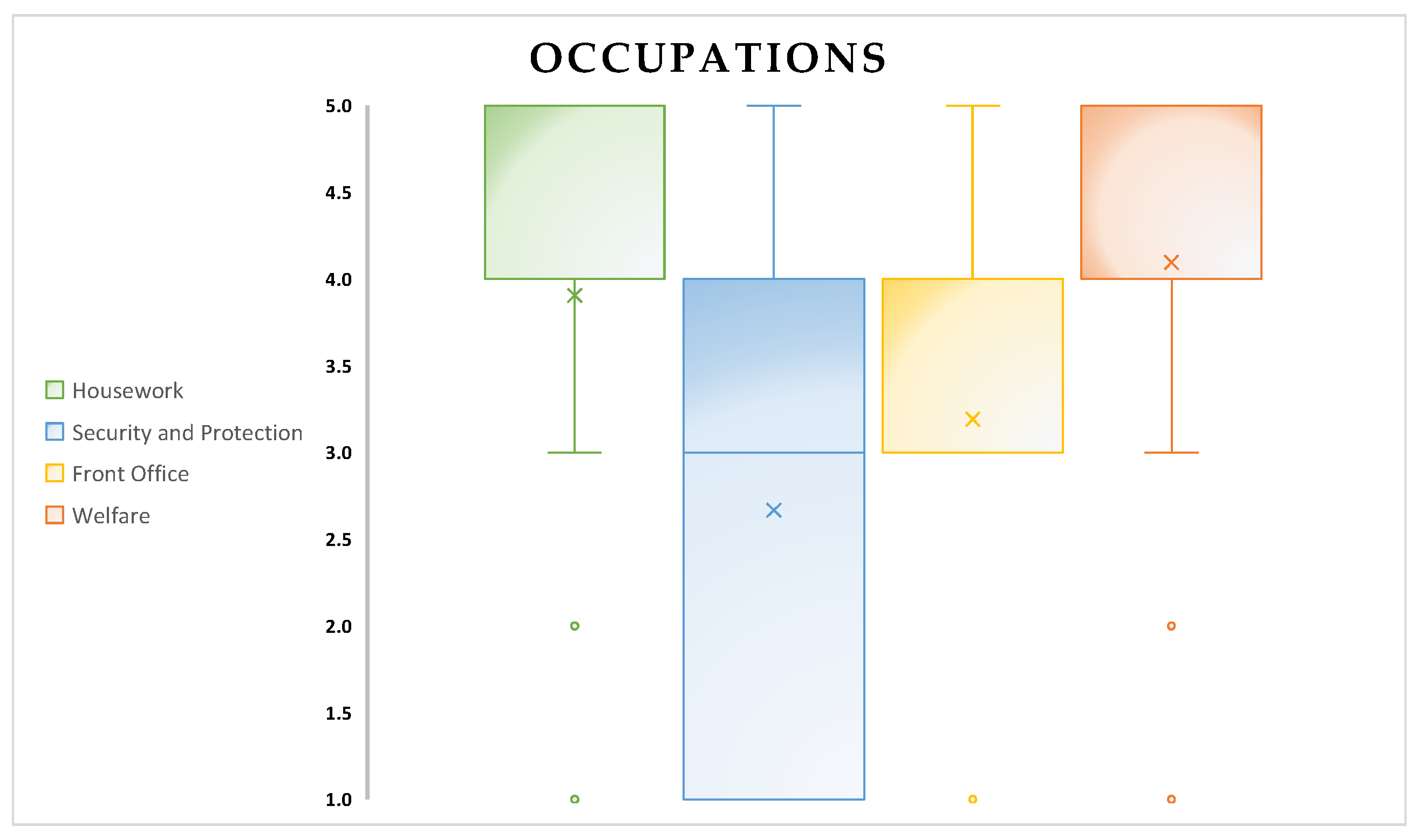 Biomimetics 08 00475 g010
